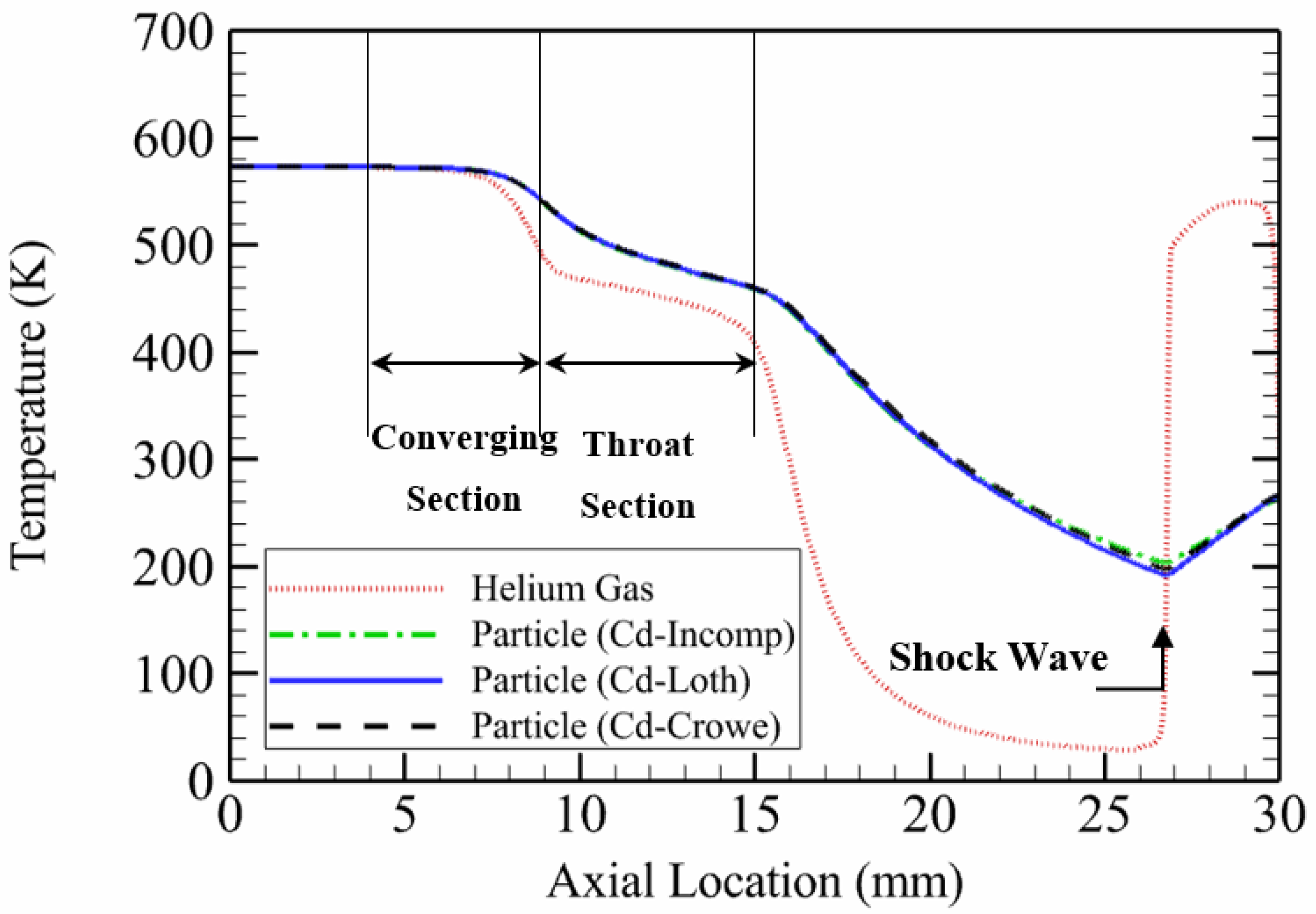 Coatings 12 01578 g013
