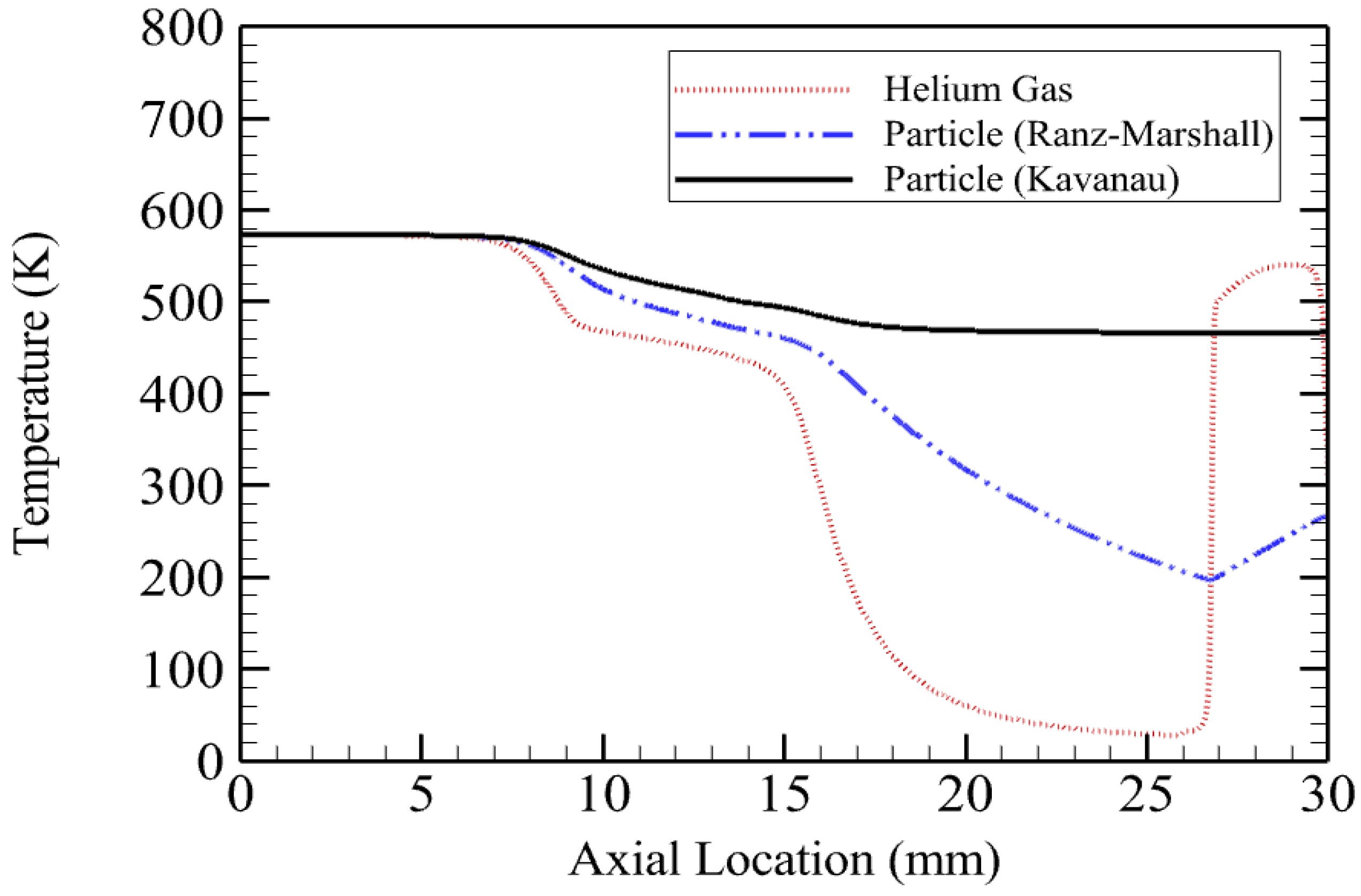 Coatings 12 01578 g016