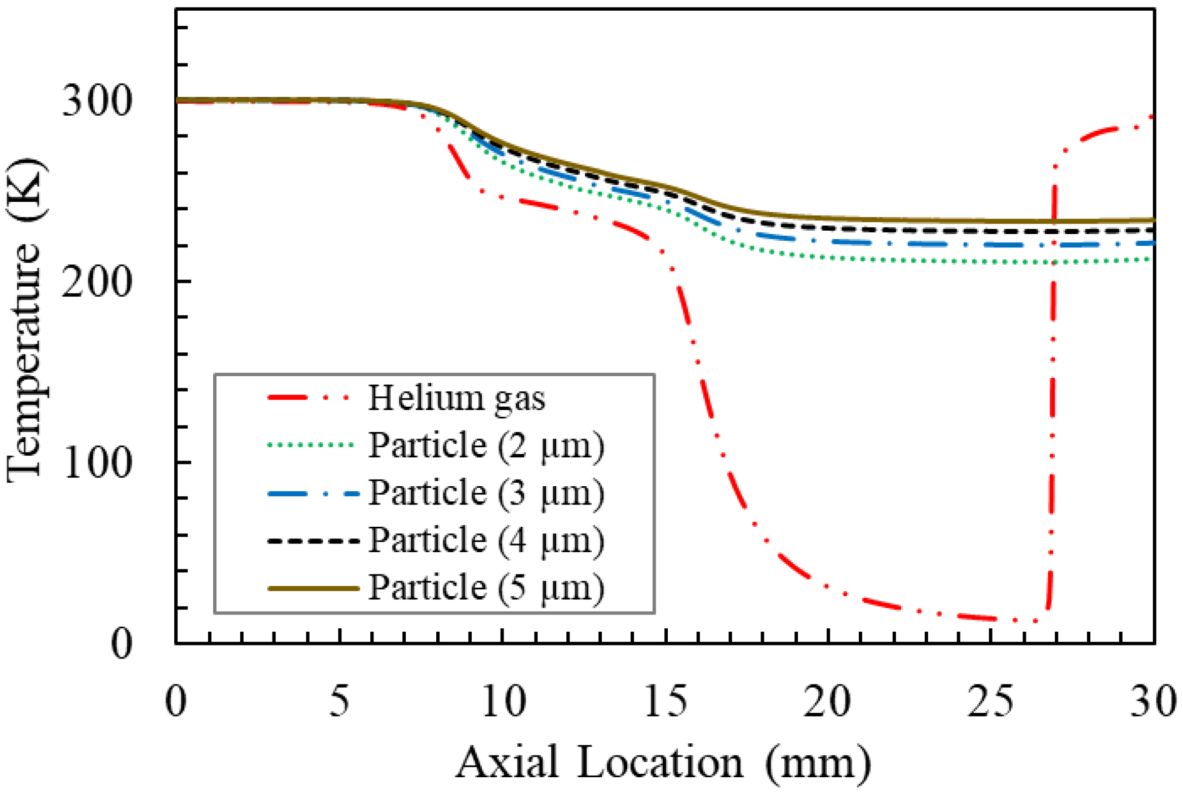 Coatings 12 01578 g017
