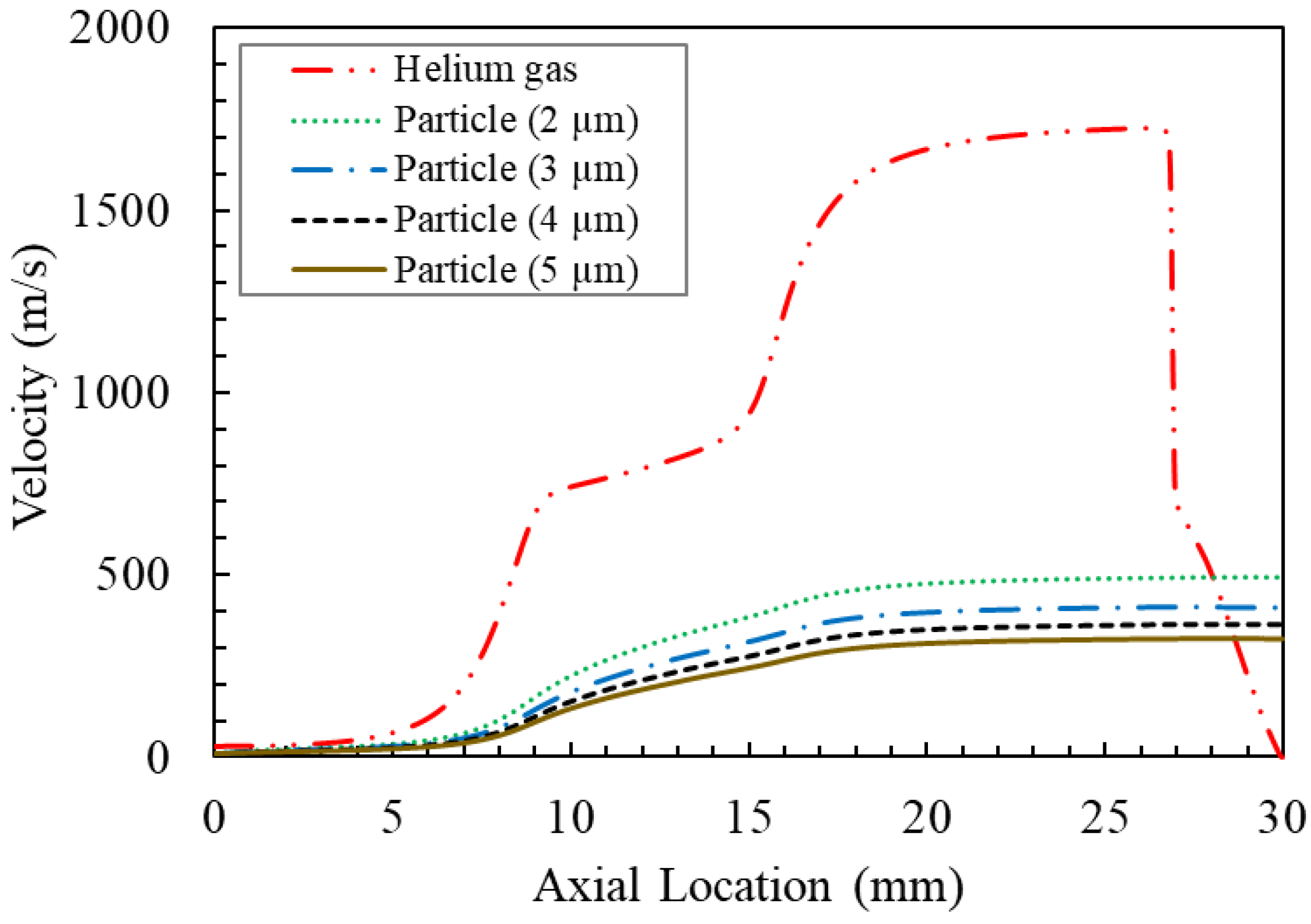 Coatings 12 01578 g018