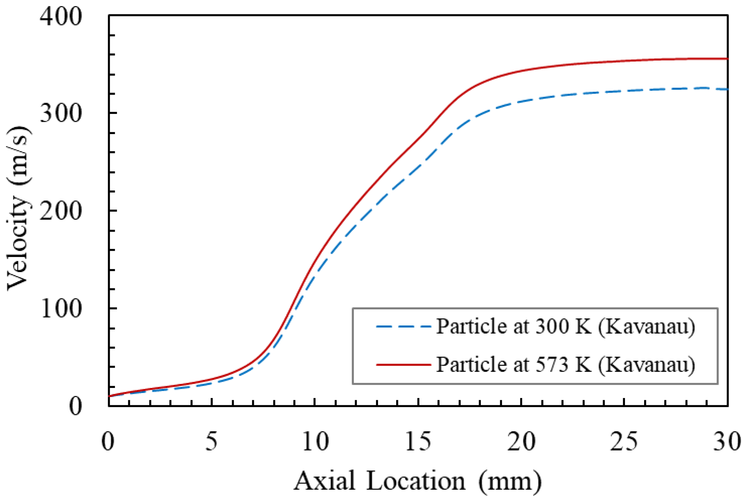 Coatings 12 01578 g019