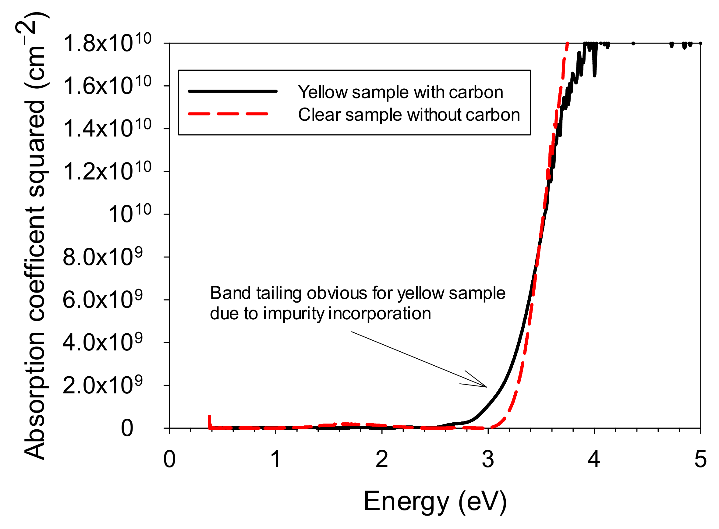 Coatings 12 01581 g013 Coatings 12 01581 g013