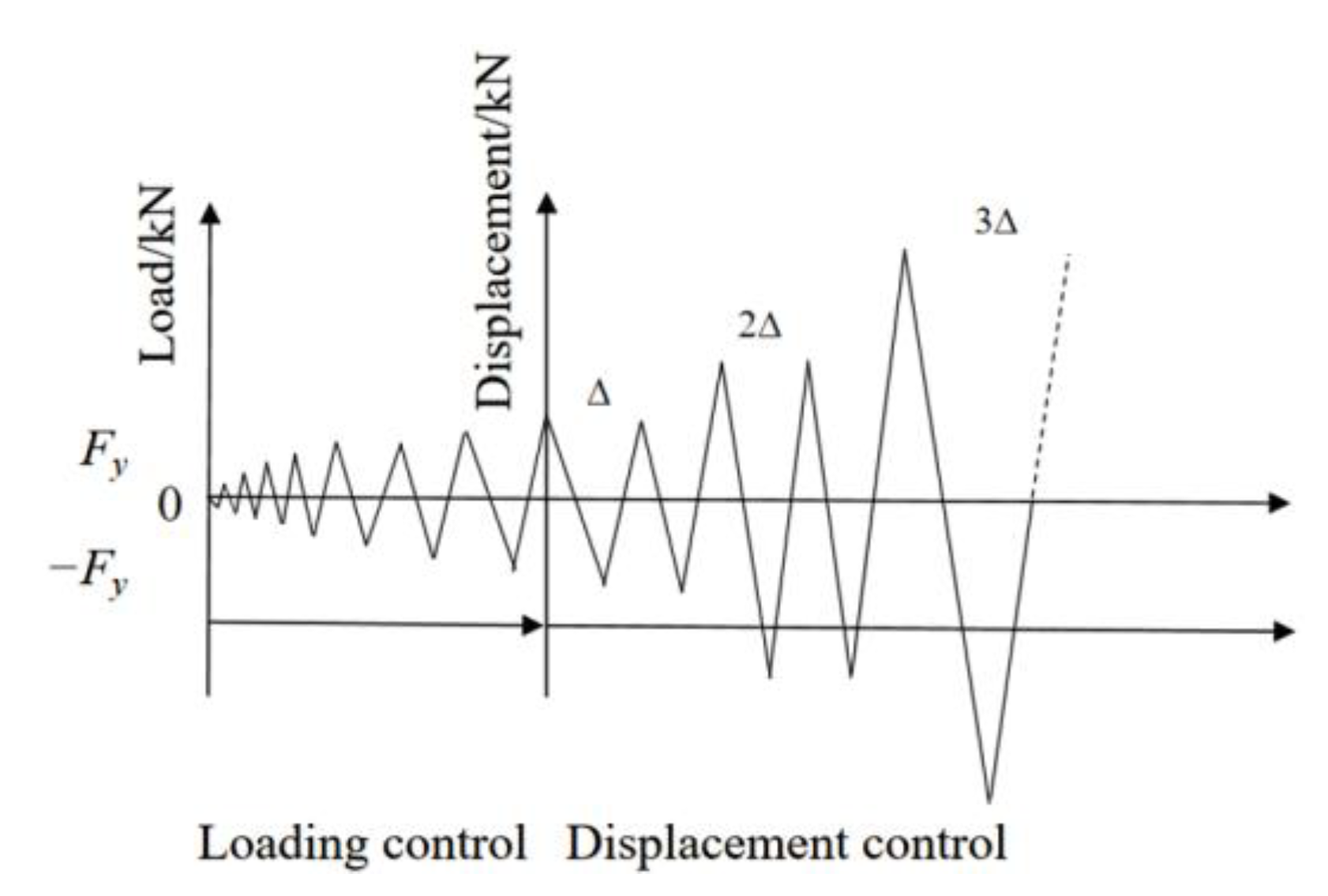Coatings 12 01584 g005 550