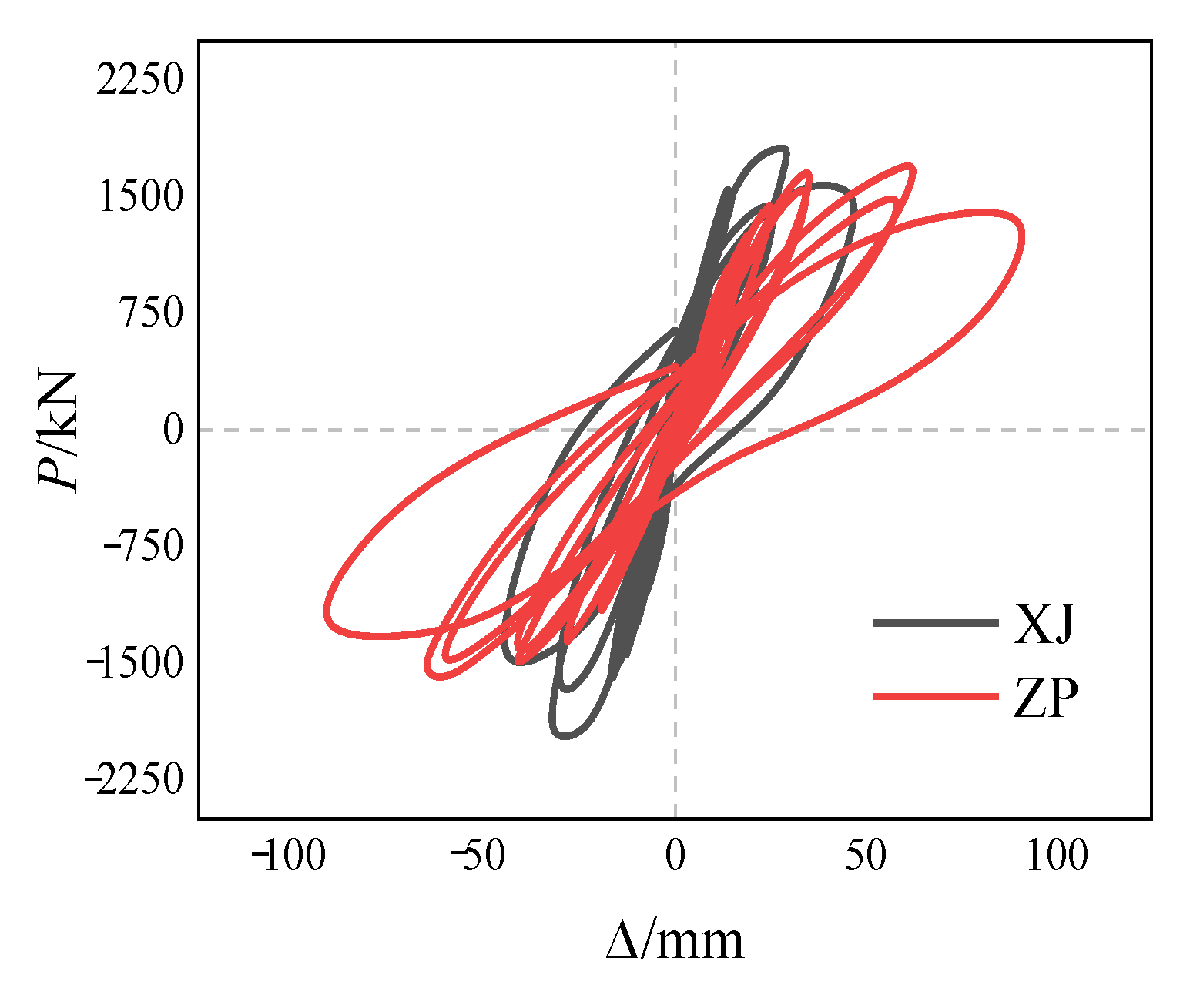 Coatings 12 01584 g009 550
