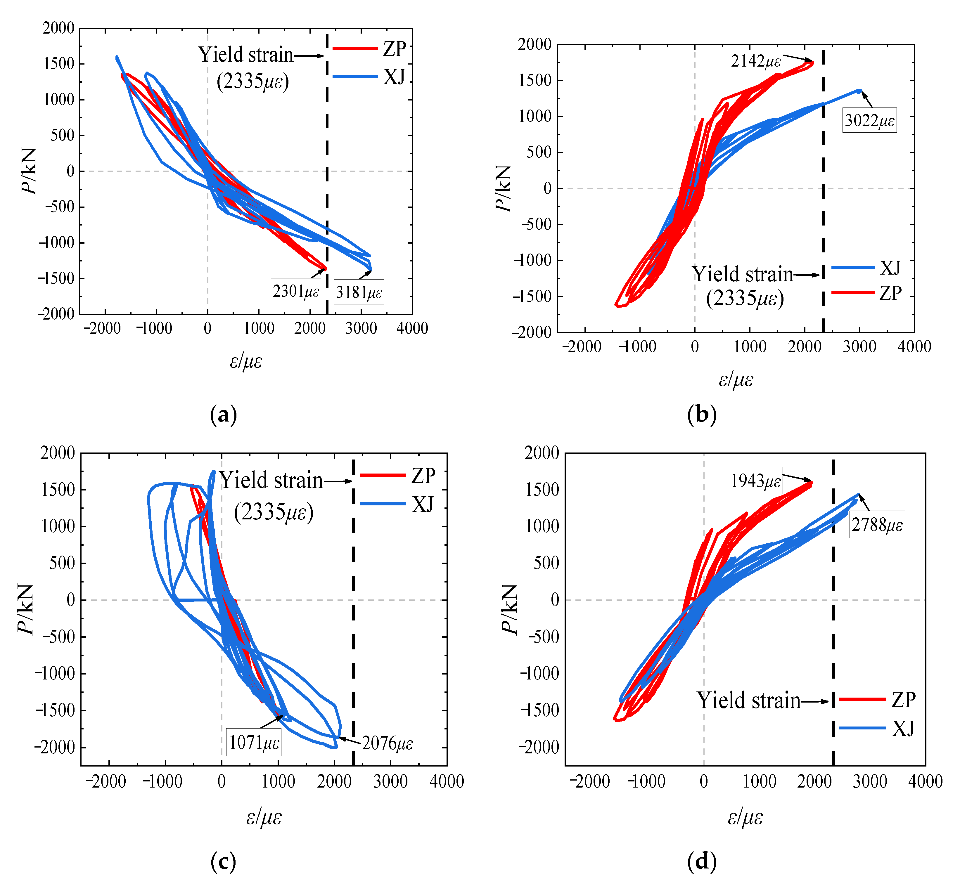 Coatings 12 01584 g013 550