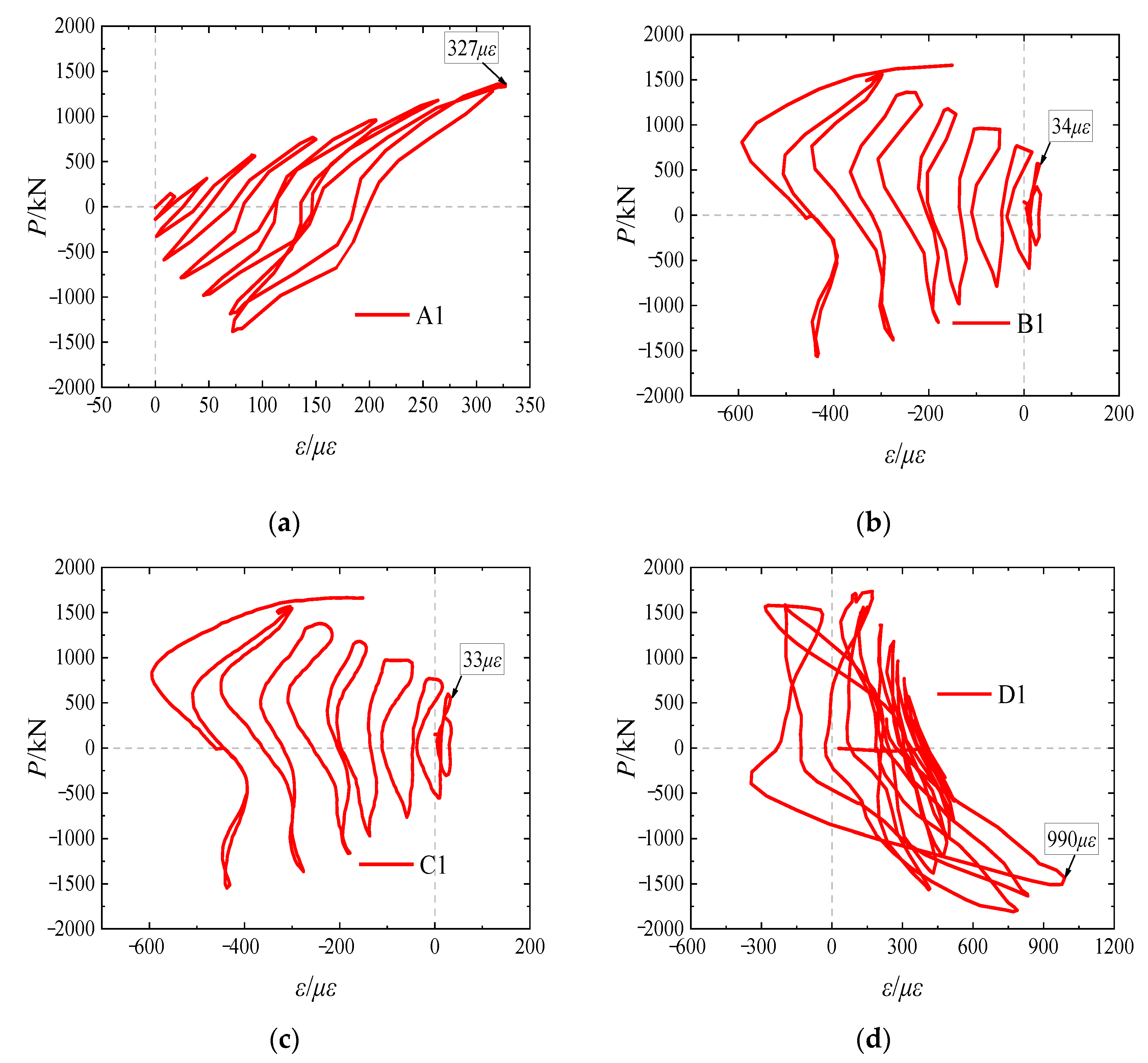 Coatings 12 01584 g014 550