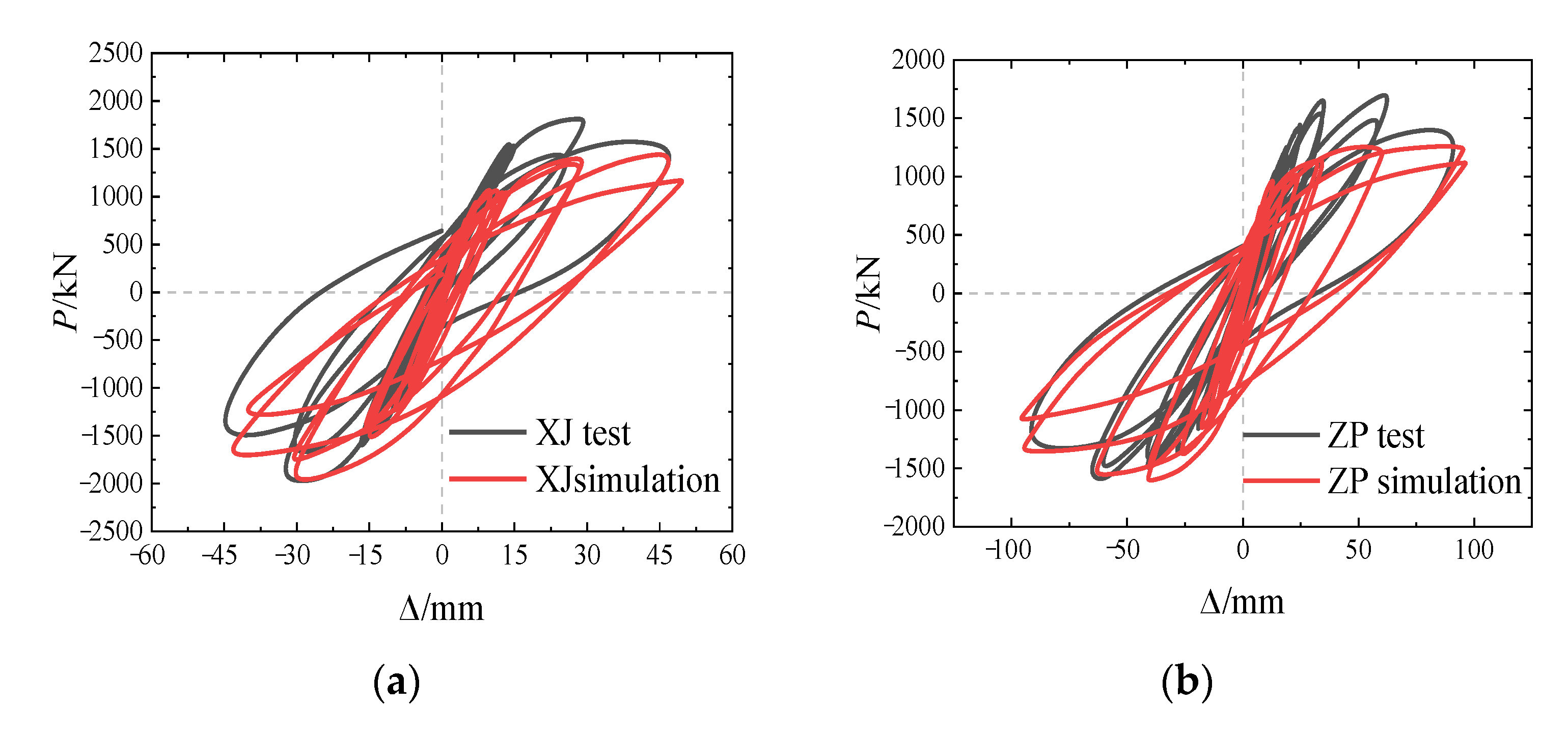 Coatings 12 01584 g017 550