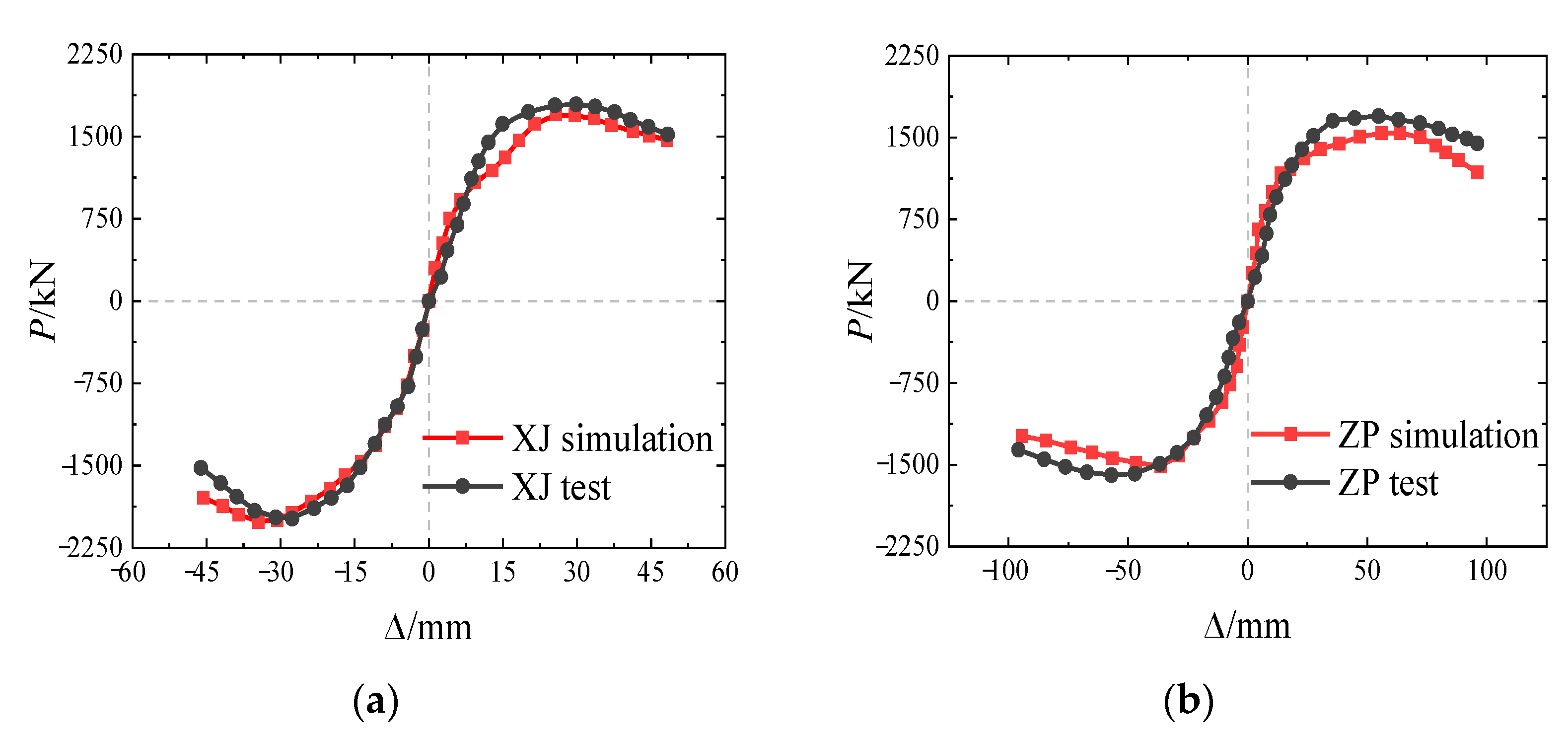 Coatings 12 01584 g018 550
