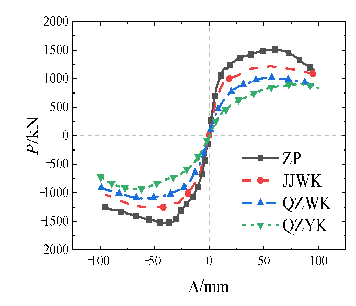 Coatings 12 01584 g019 550
