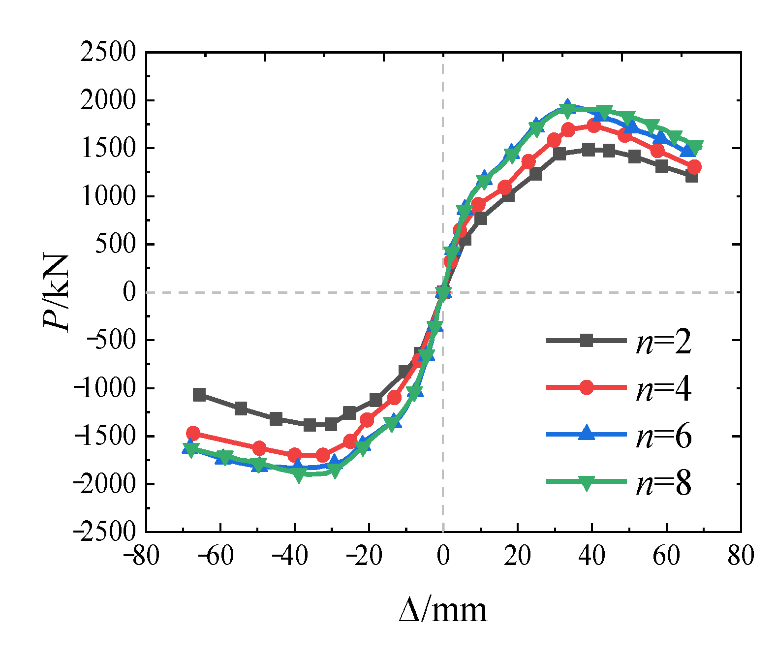 Coatings 12 01584 g021 550