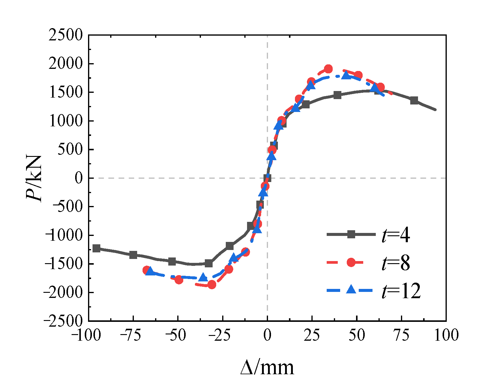 Coatings 12 01584 g023 550
