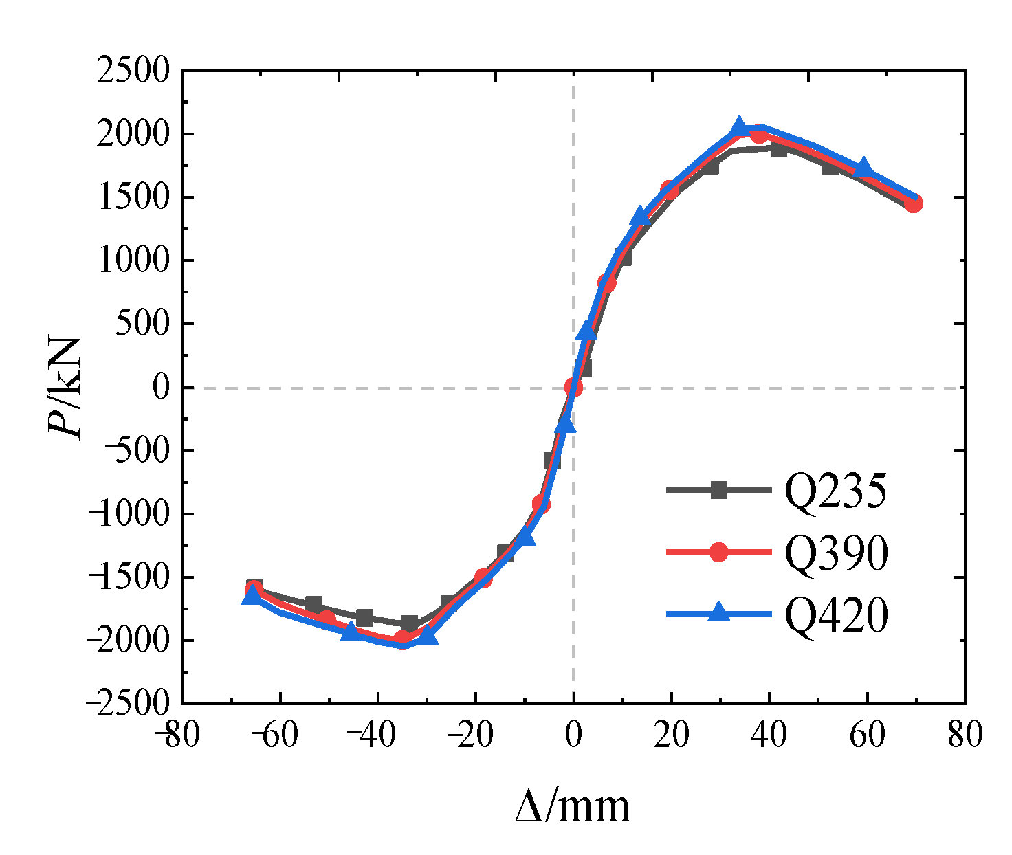 Coatings 12 01584 g025 550