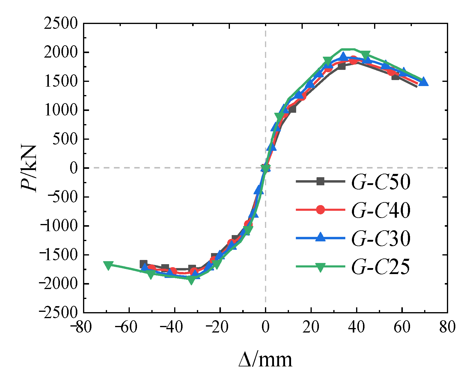 Coatings 12 01584 g026 550