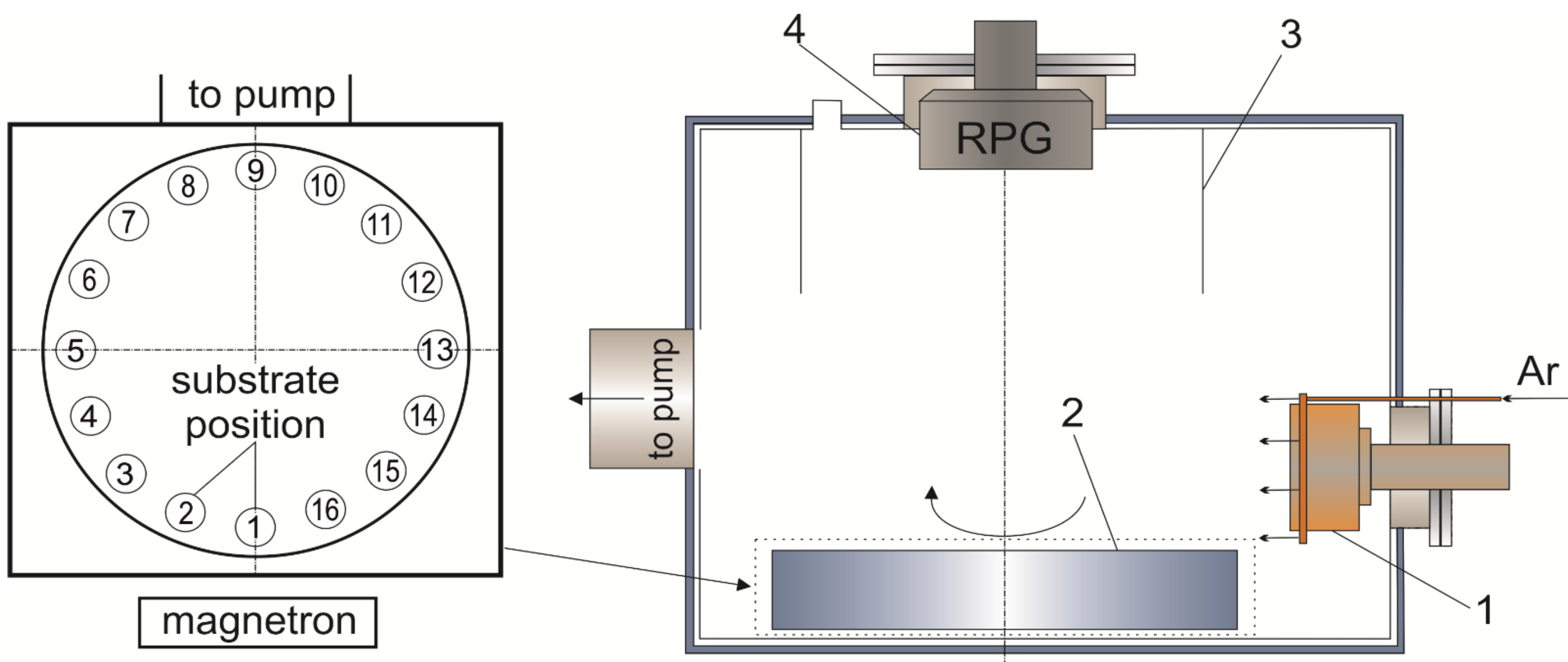 Coatings 12 01587 g001 Coatings 12 01587 g001
