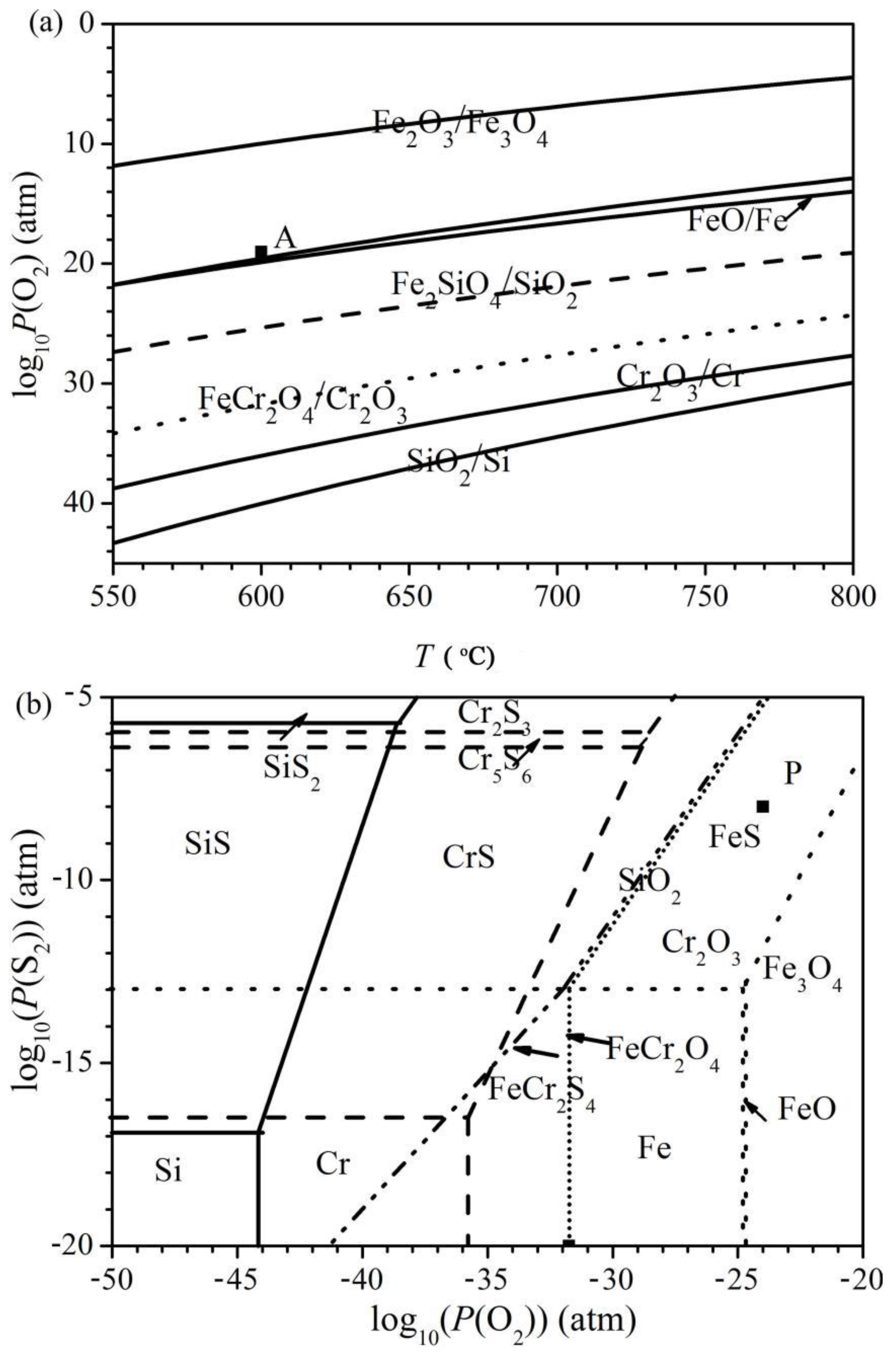 Coatings 12 01588 g010 Coatings 12 01588 g010