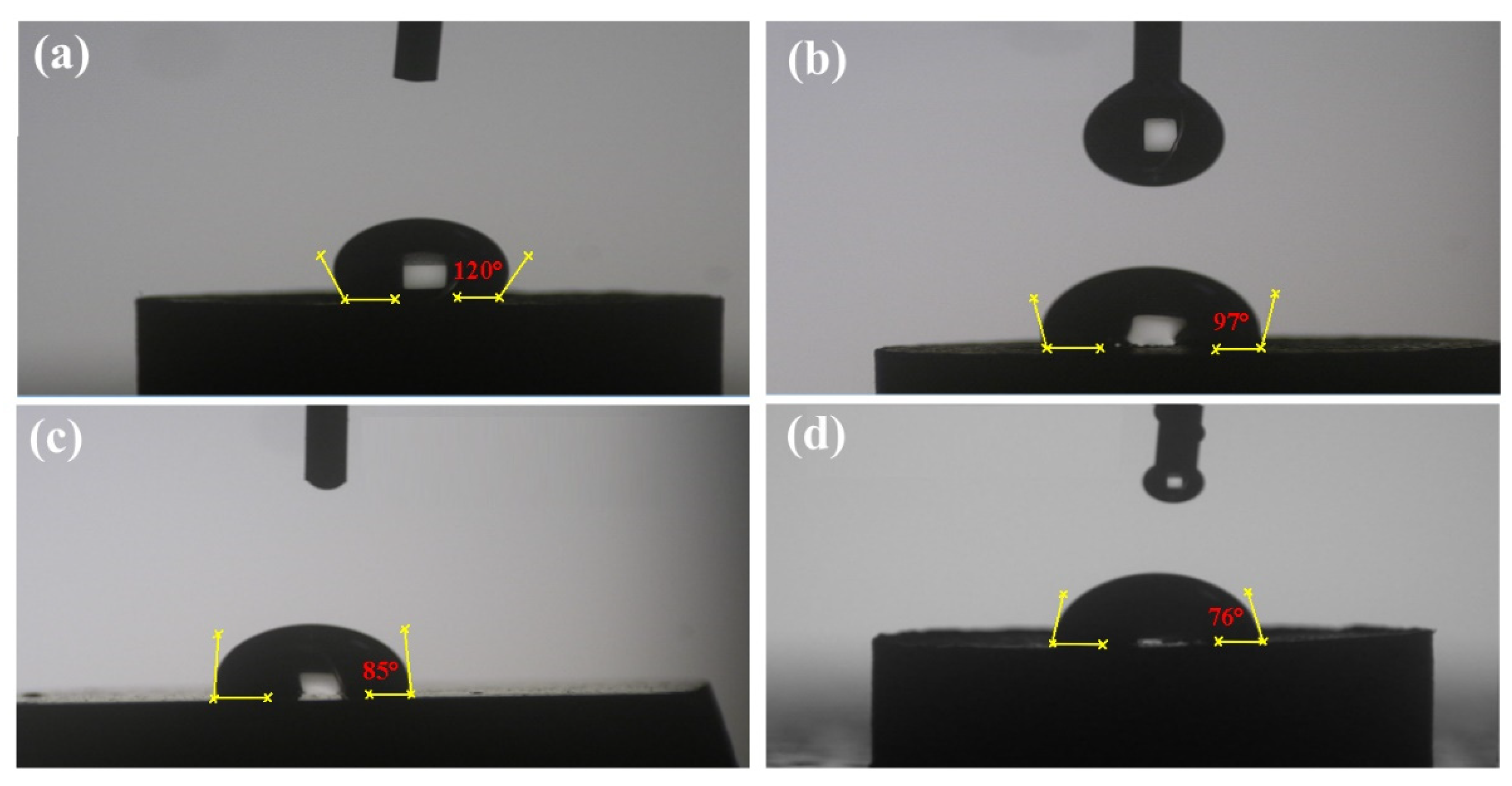 Coatings 12 01589 g007
