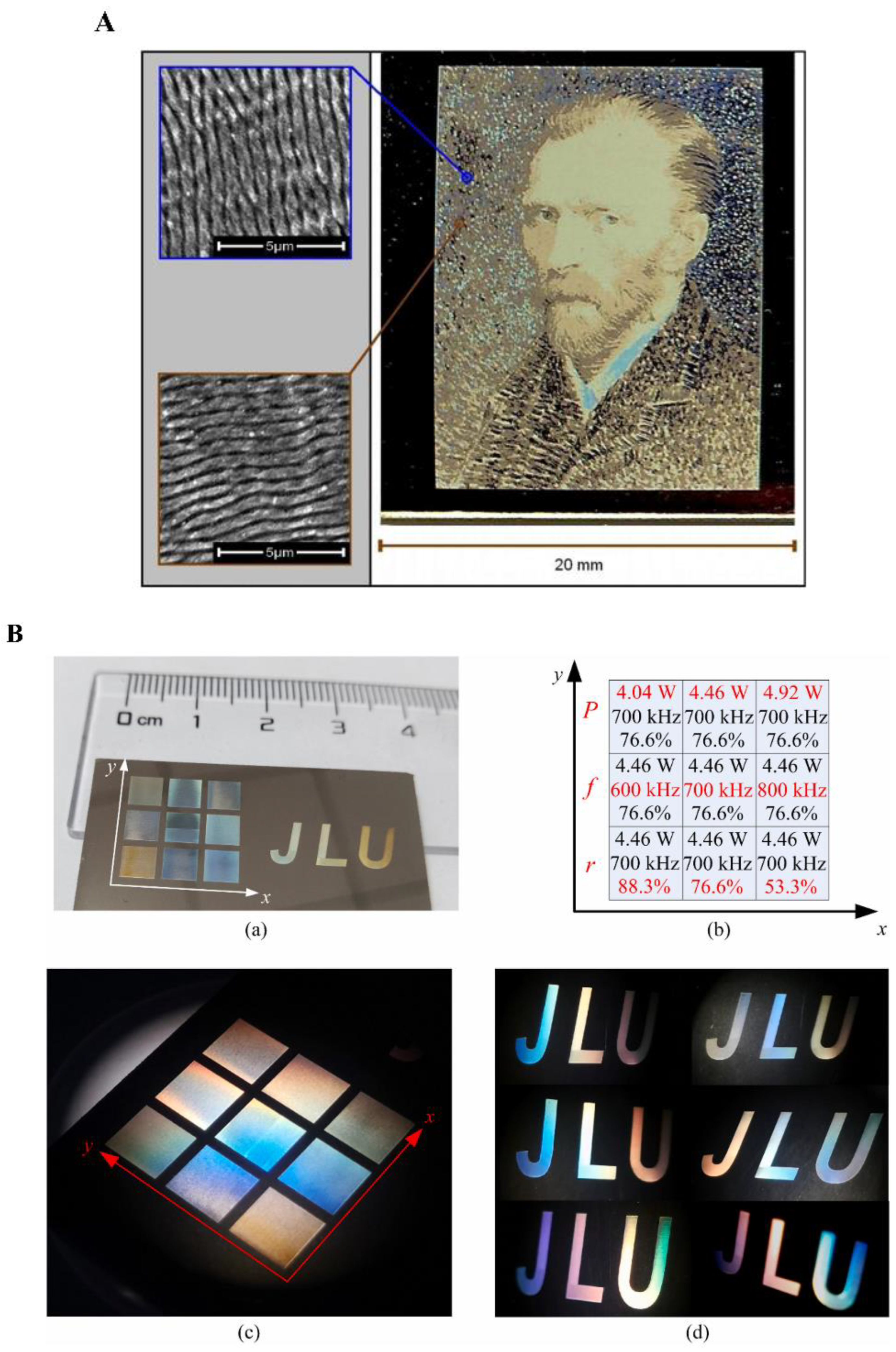 Coatings 12 01596 g008