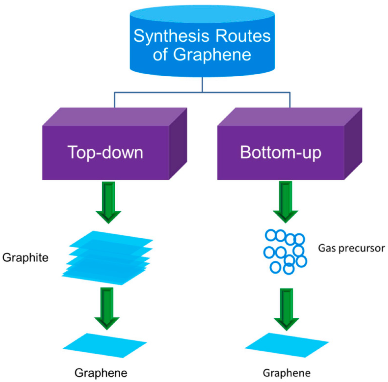 Coatings 12 01597 g001
