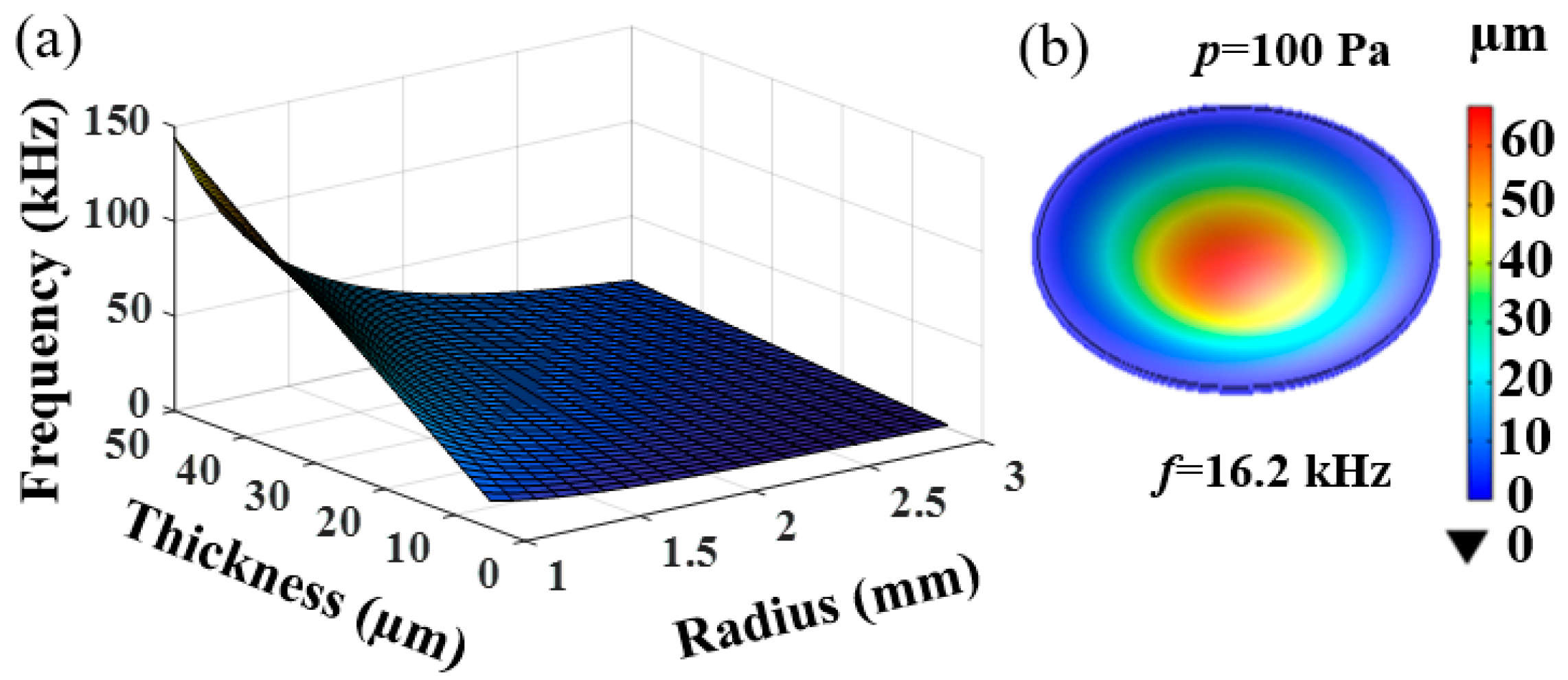 Coatings 12 01599 g001 Coatings 12 01599 g001