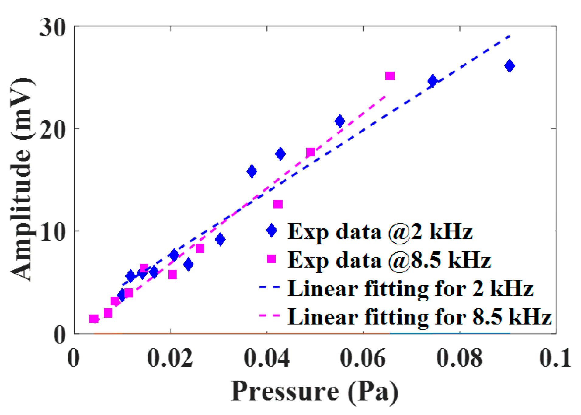 Coatings 12 01599 g009 Coatings 12 01599 g009