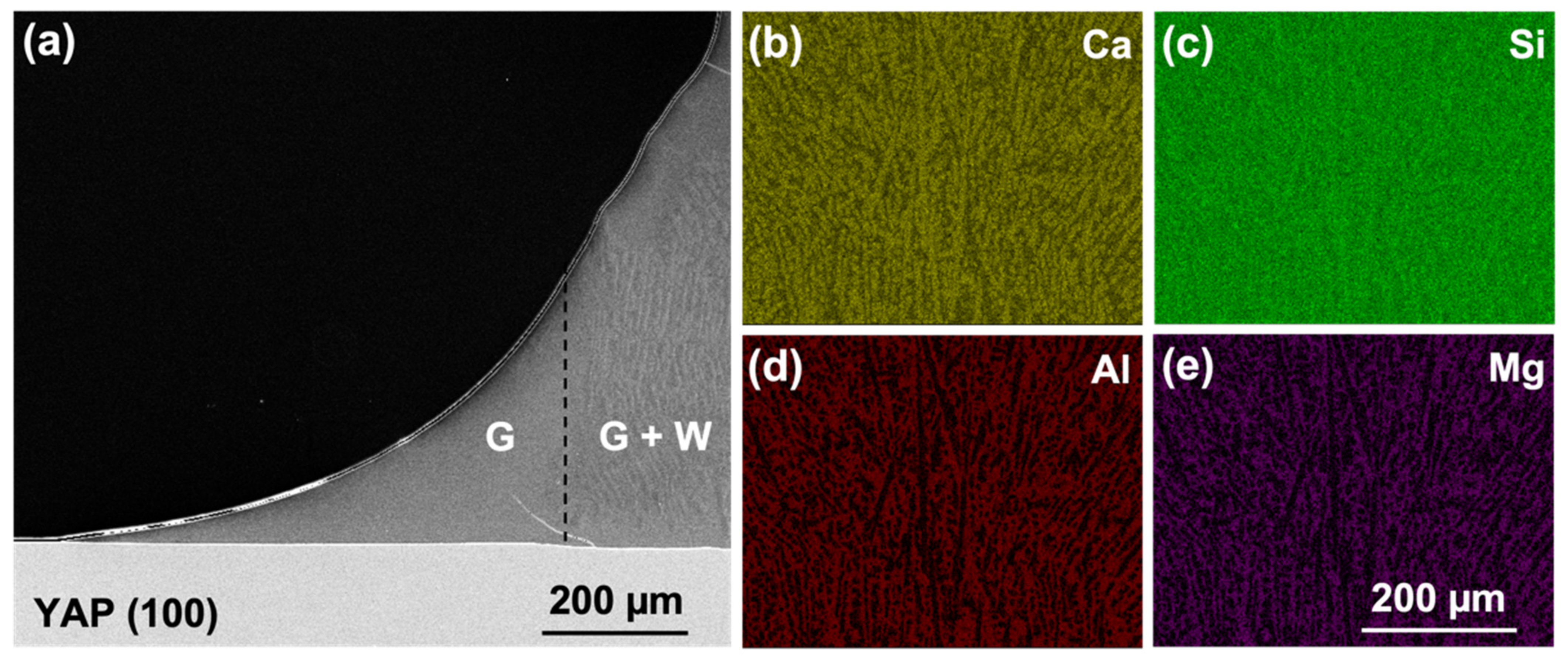 Coatings 12 01604 g002