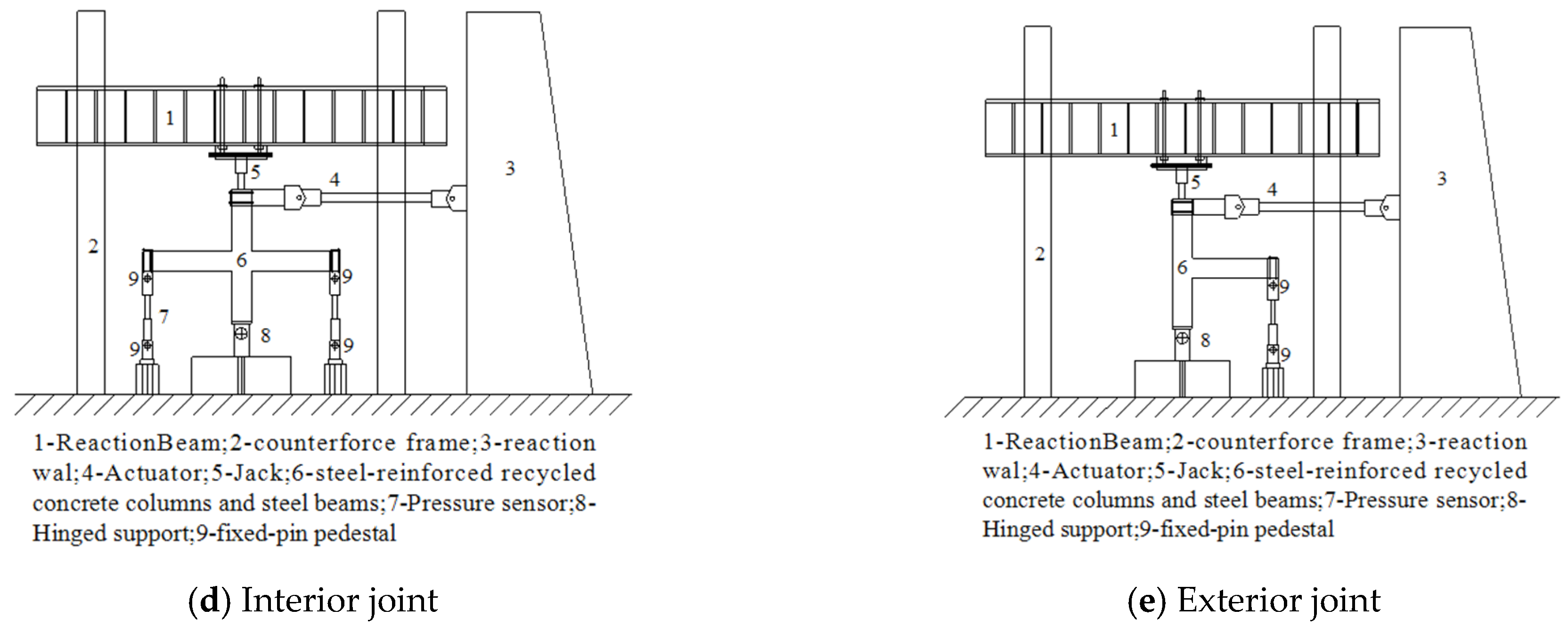 Coatings 12 01606 g002b Coatings 12 01606 g002b