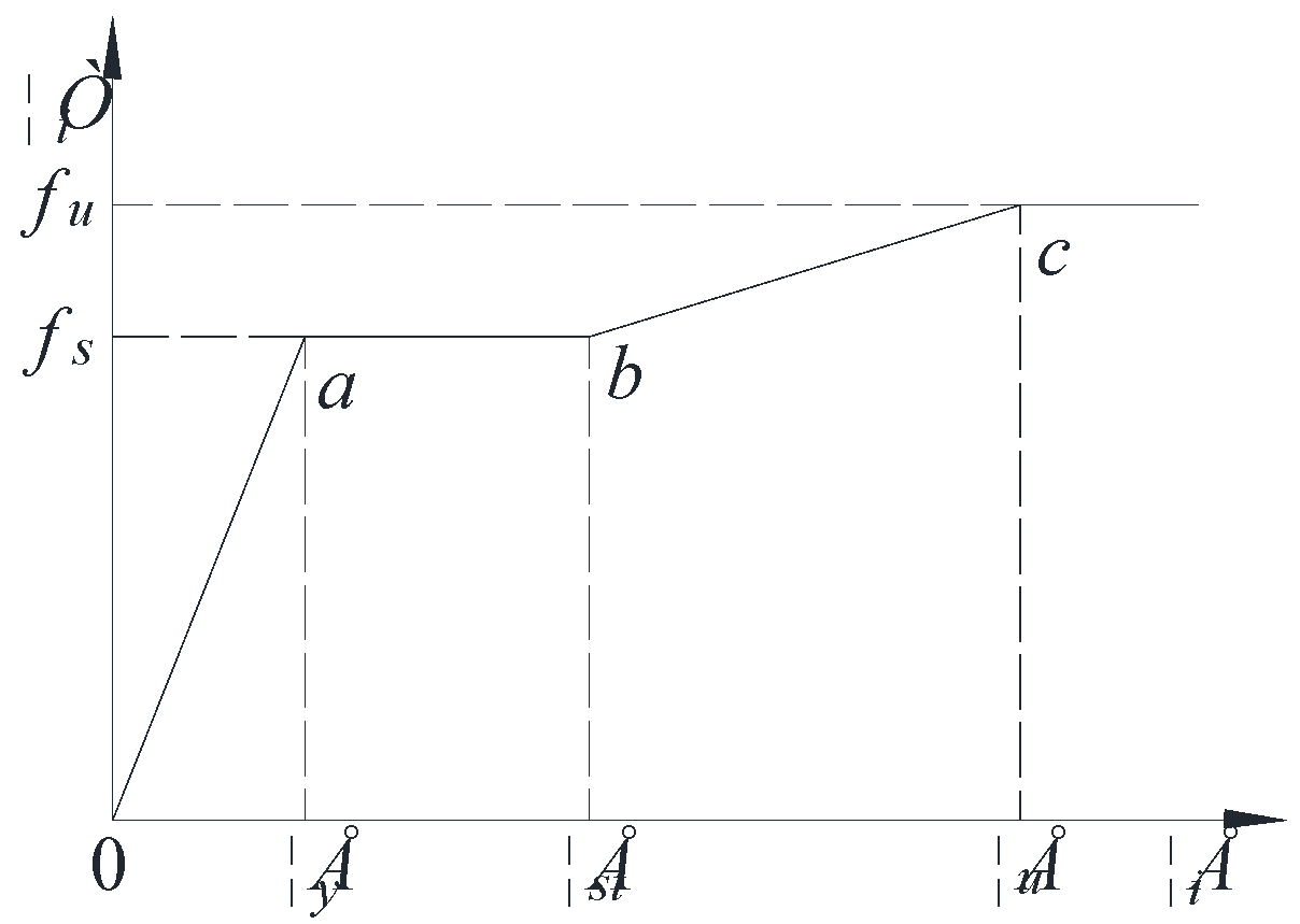 Coatings 12 01606 g004 Coatings 12 01606 g004