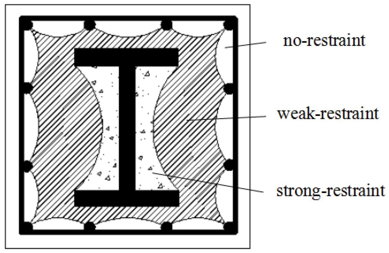Coatings 12 01606 g007 Coatings 12 01606 g007