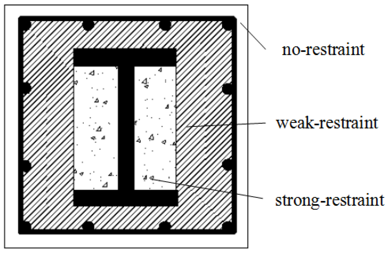 Coatings 12 01606 g008 Coatings 12 01606 g008