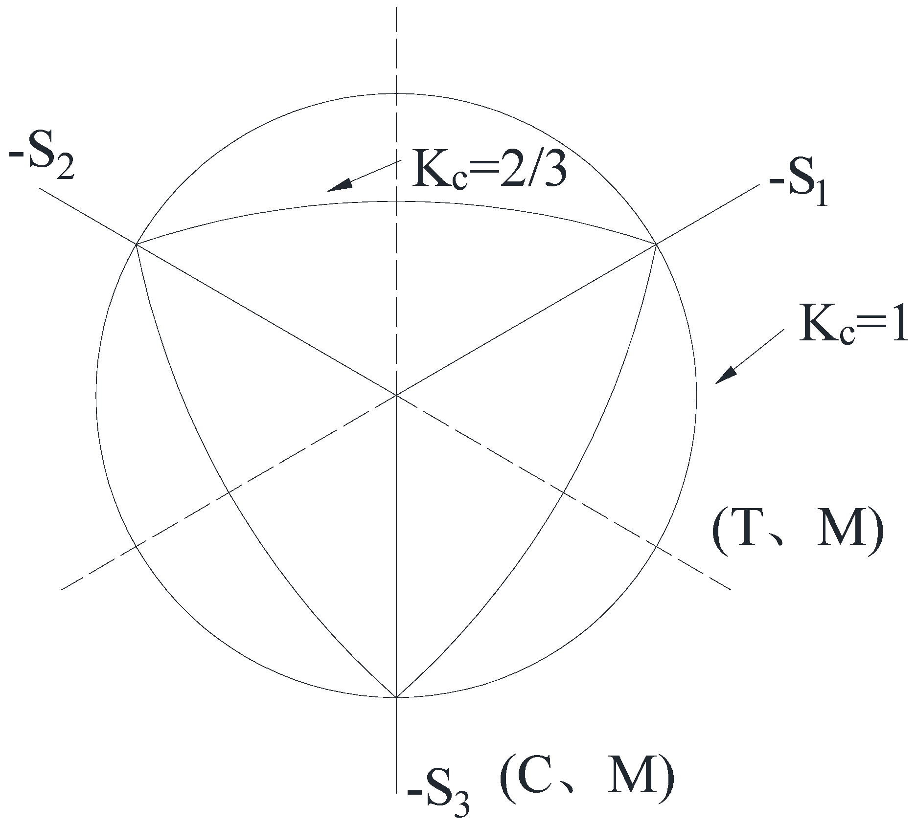 Coatings 12 01606 g011 Coatings 12 01606 g011