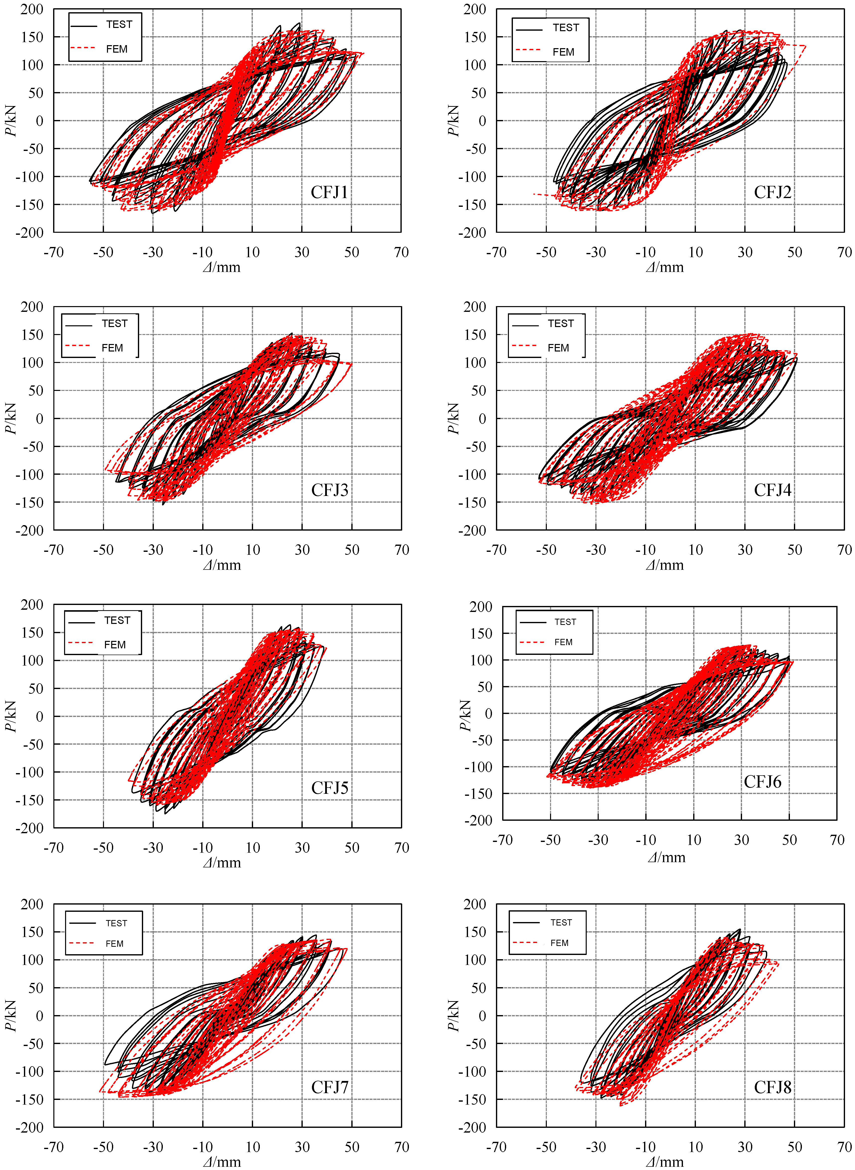 Coatings 12 01606 g013 Coatings 12 01606 g013
