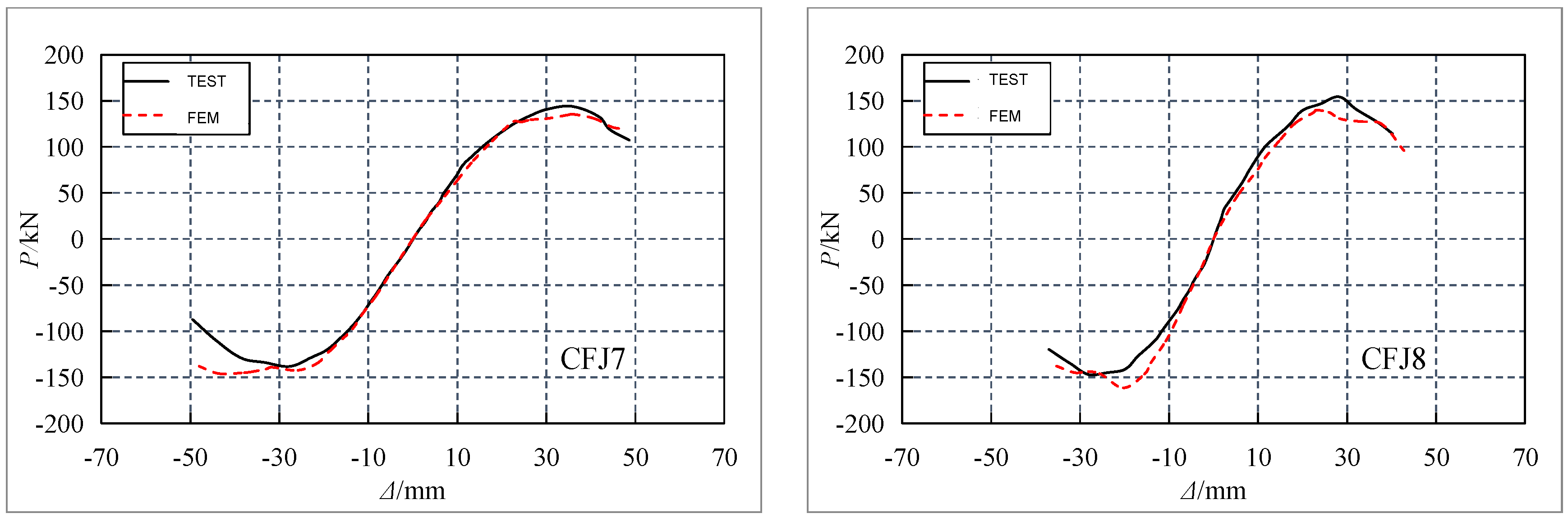 Coatings 12 01606 g014b Coatings 12 01606 g014b