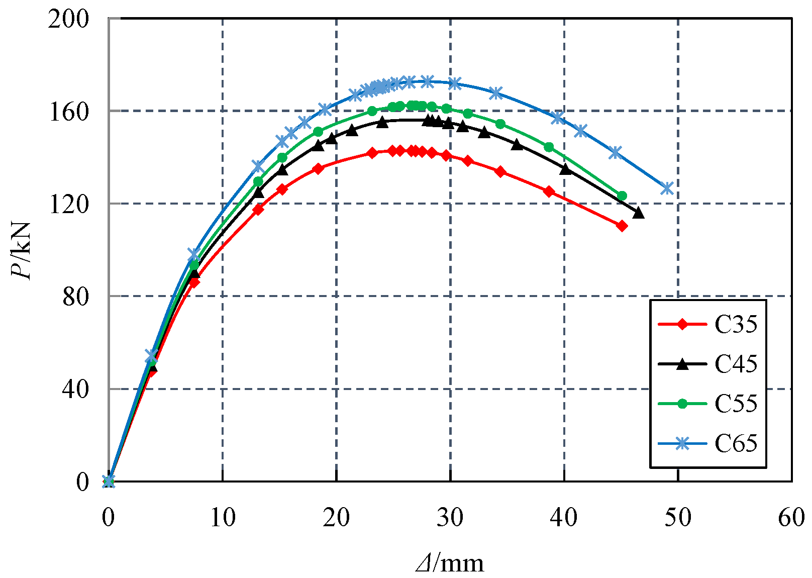 Coatings 12 01606 g017 Coatings 12 01606 g017