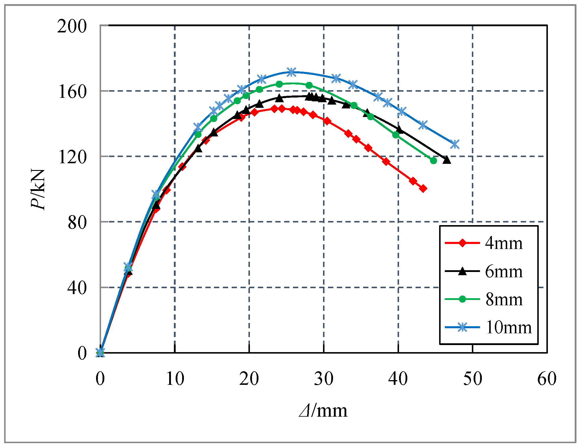Coatings 12 01606 g019 Coatings 12 01606 g019