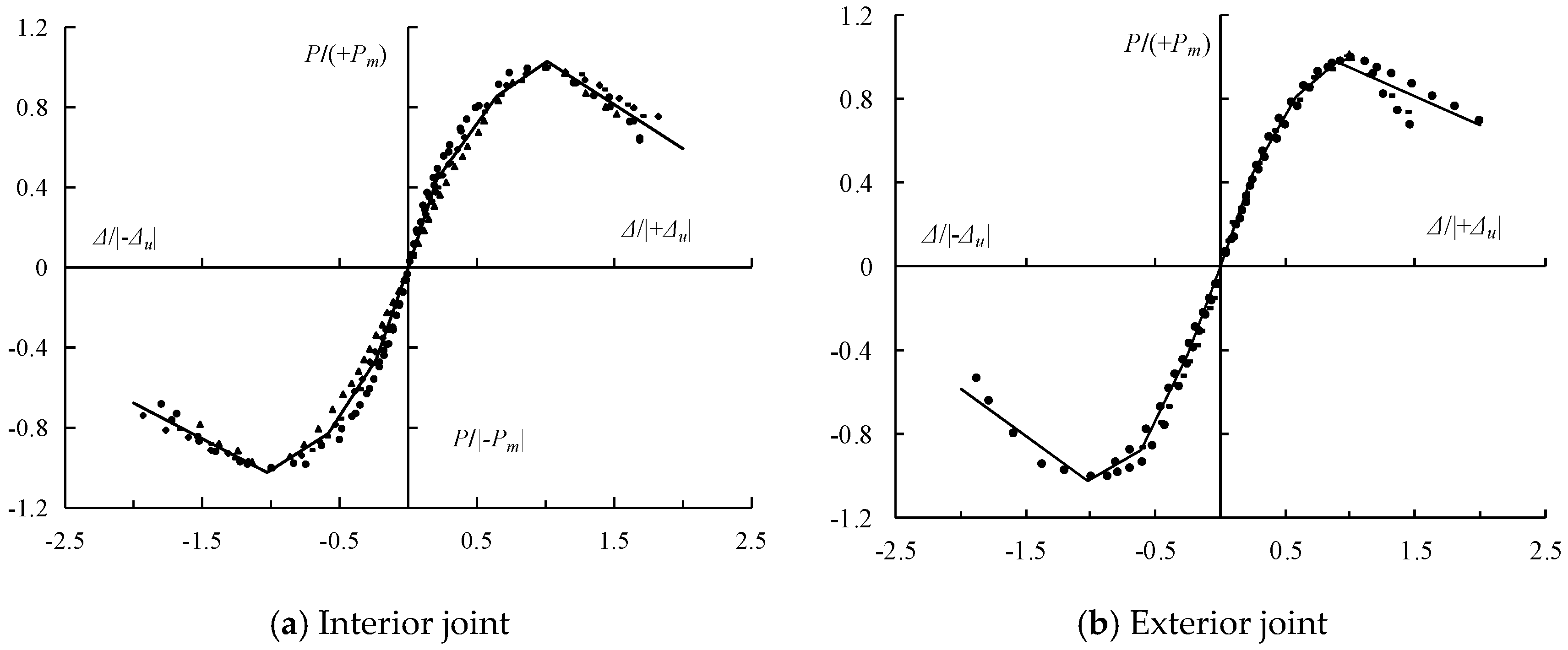 Coatings 12 01606 g020 Coatings 12 01606 g020