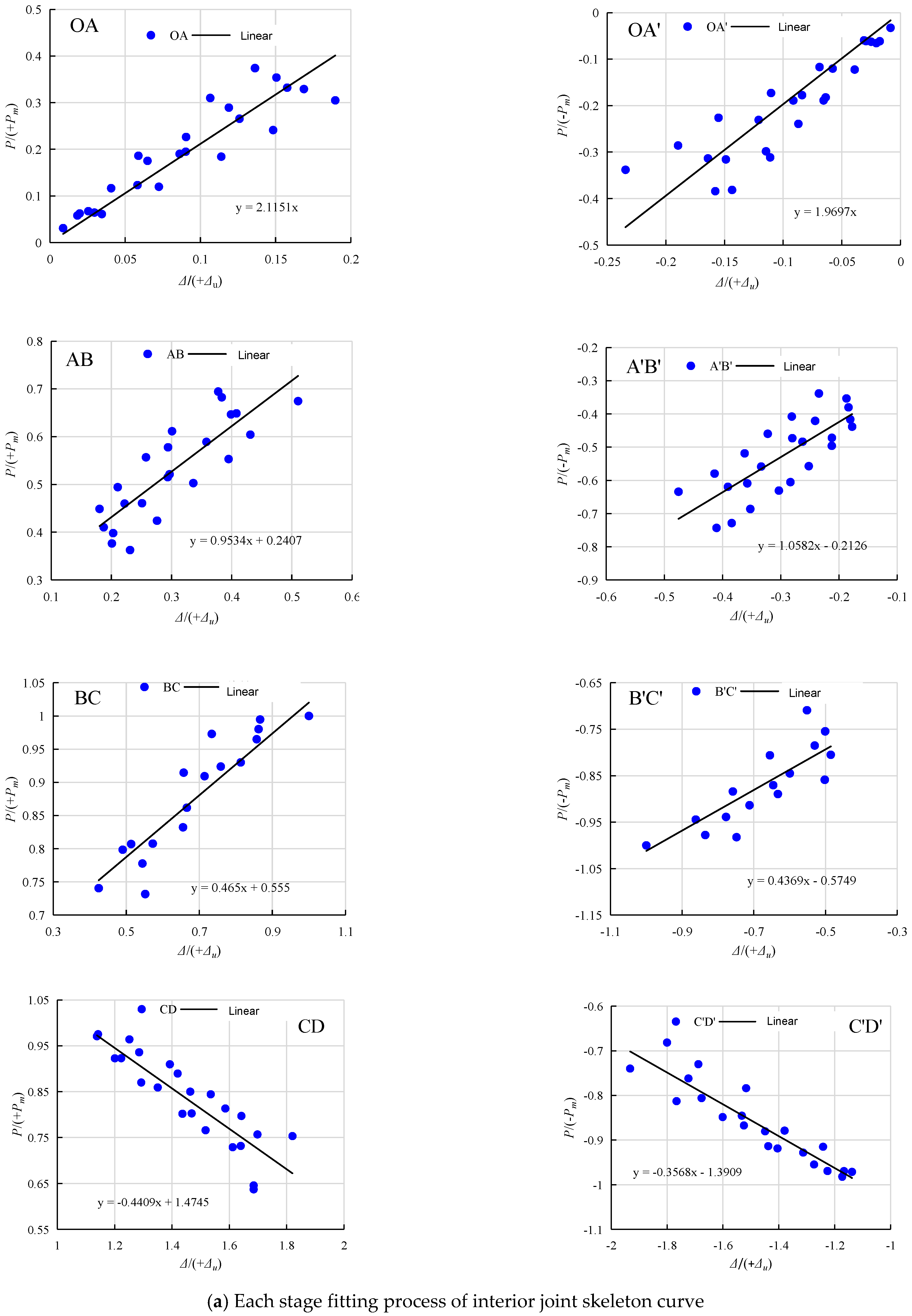 Coatings 12 01606 g022a Coatings 12 01606 g022a