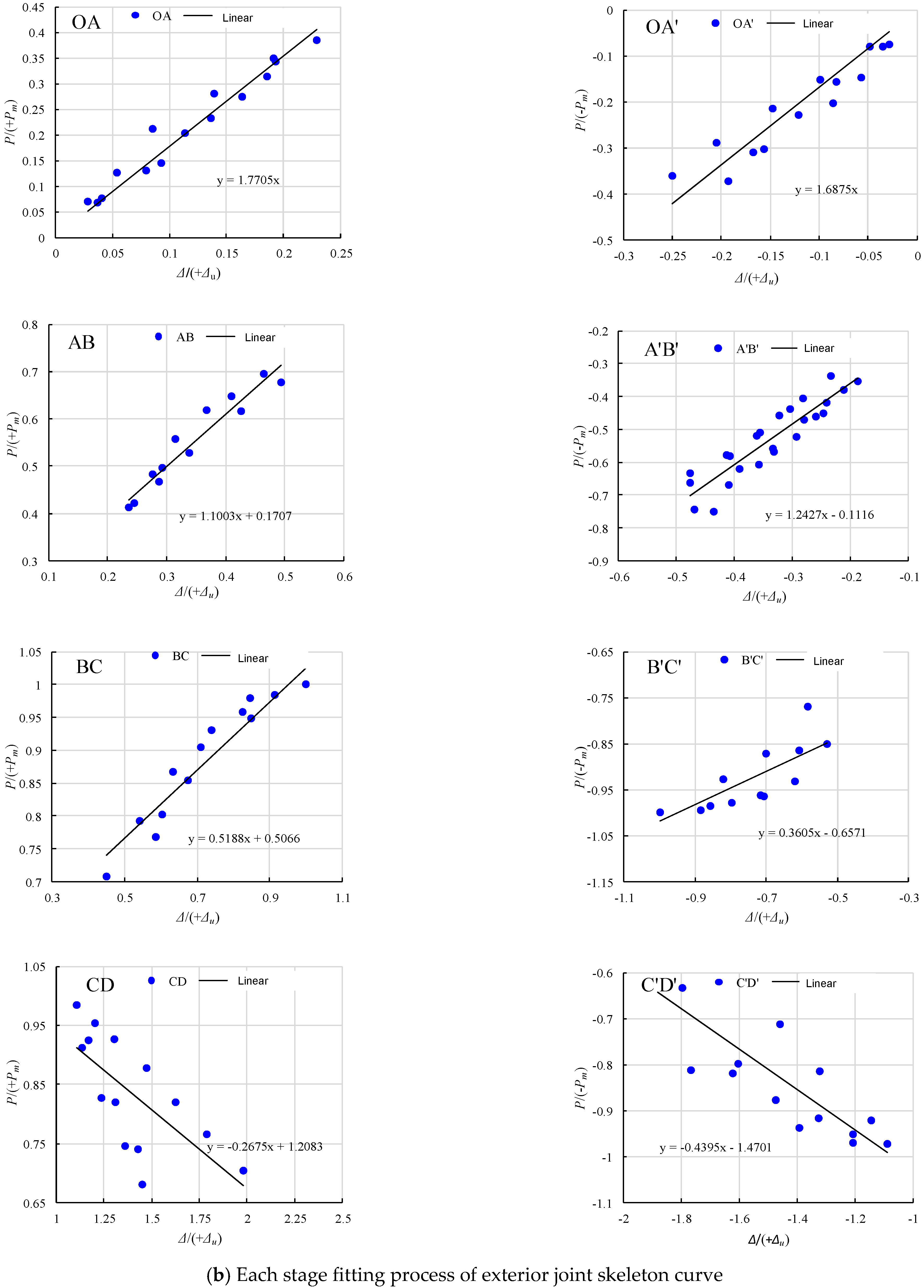 Coatings 12 01606 g022b Coatings 12 01606 g022b