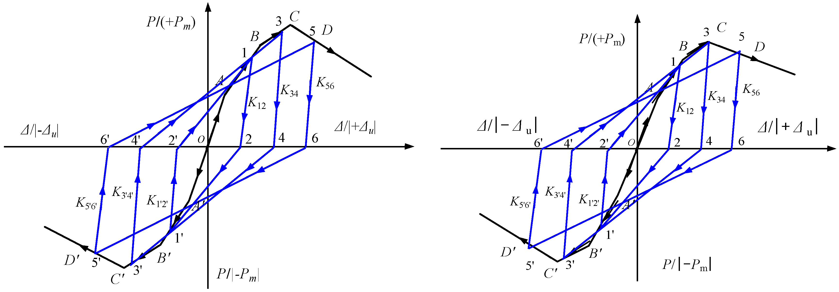 Coatings 12 01606 g023 Coatings 12 01606 g023