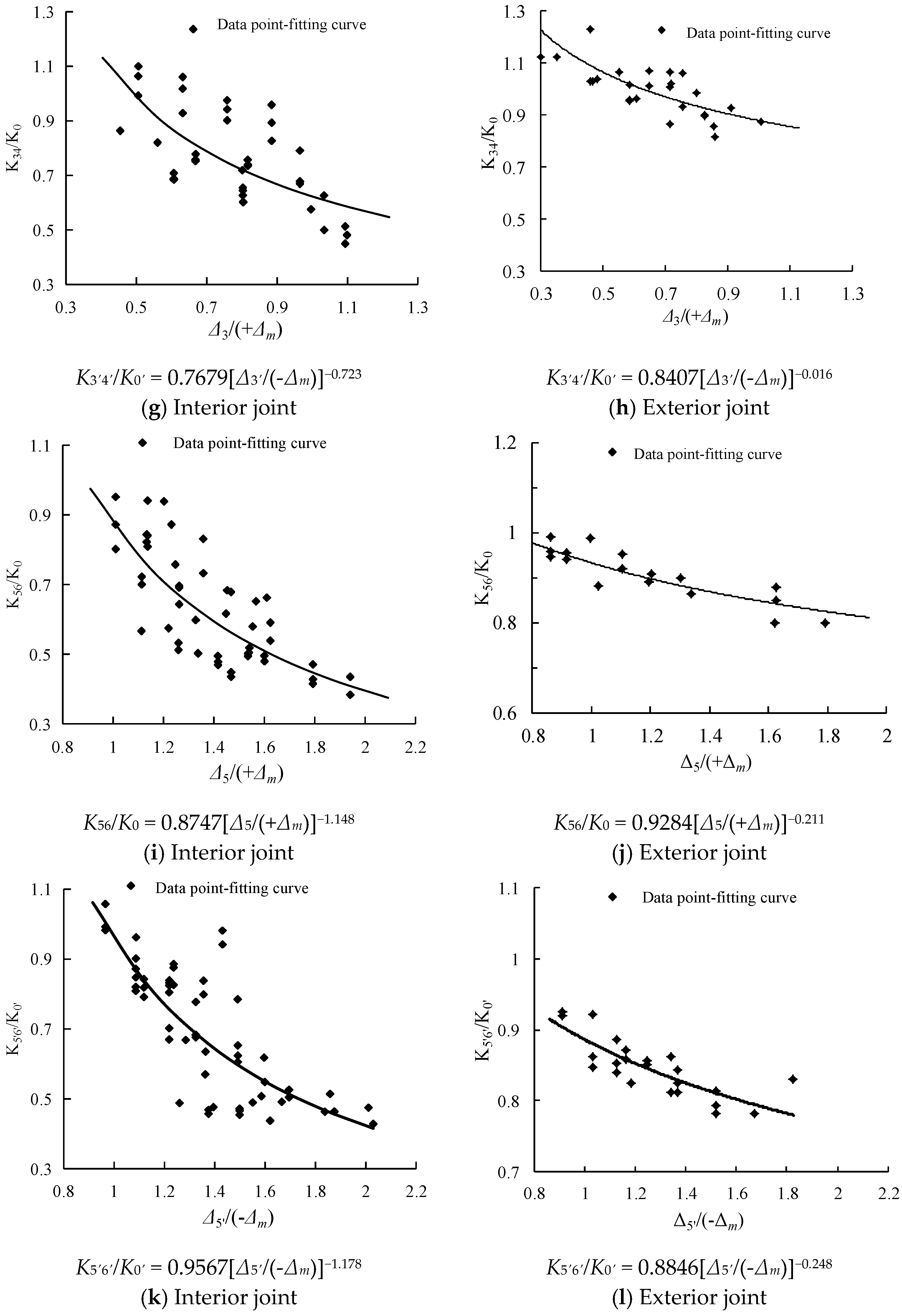 Coatings 12 01606 g024b Coatings 12 01606 g024b