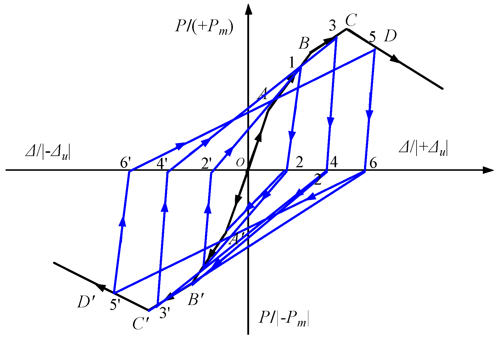 Coatings 12 01606 g025 Coatings 12 01606 g025
