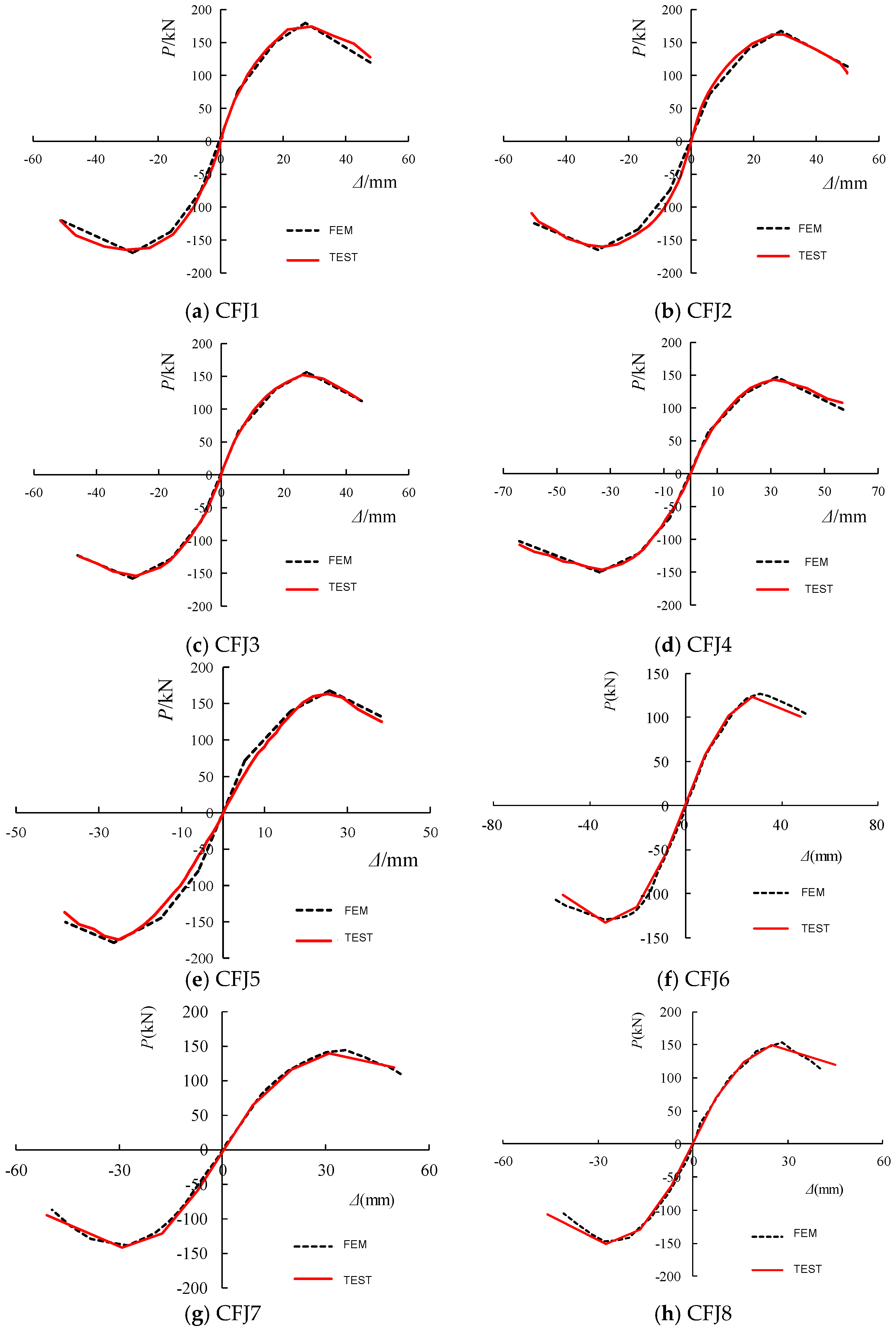 Coatings 12 01606 g026 Coatings 12 01606 g026