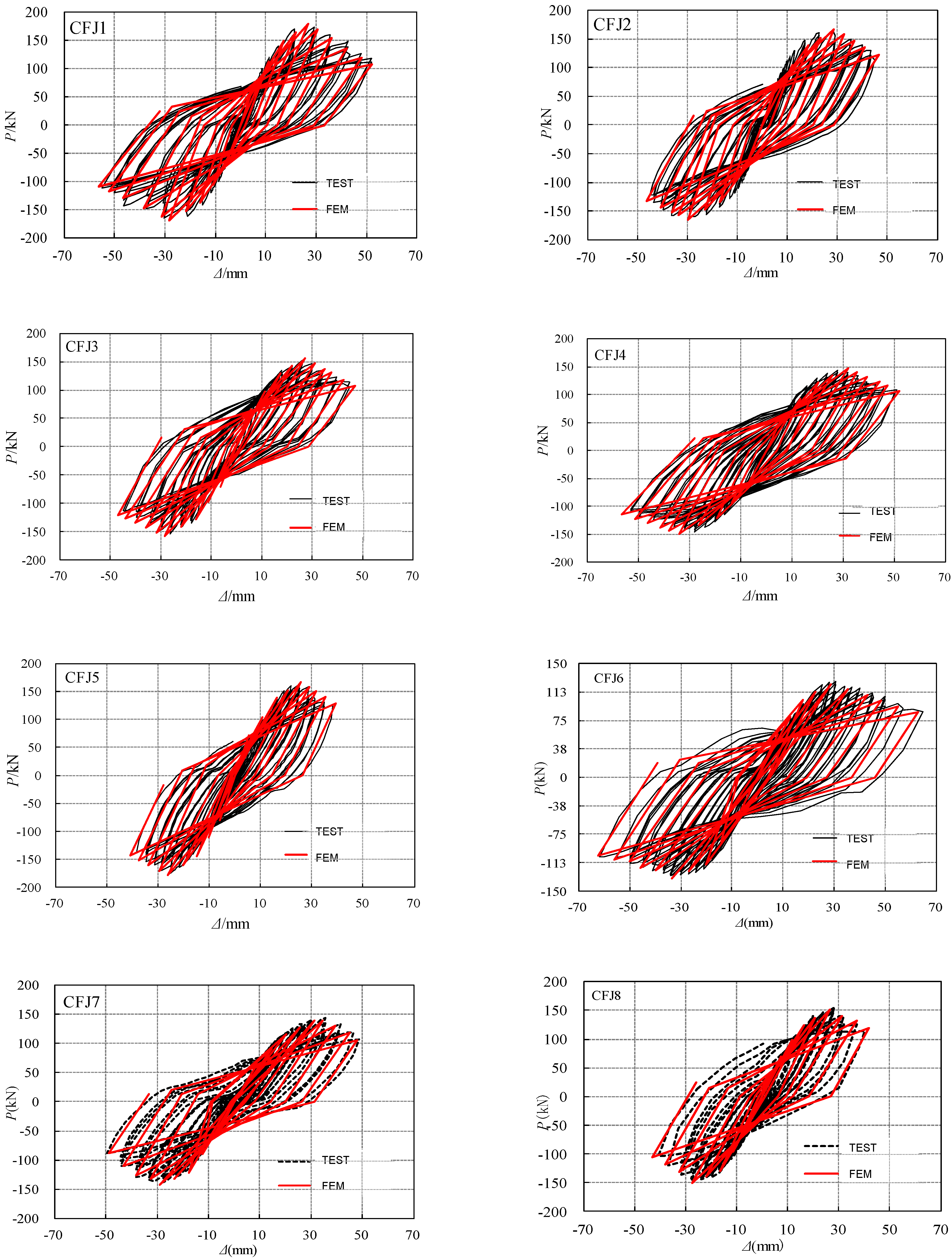 Coatings 12 01606 g027 Coatings 12 01606 g027