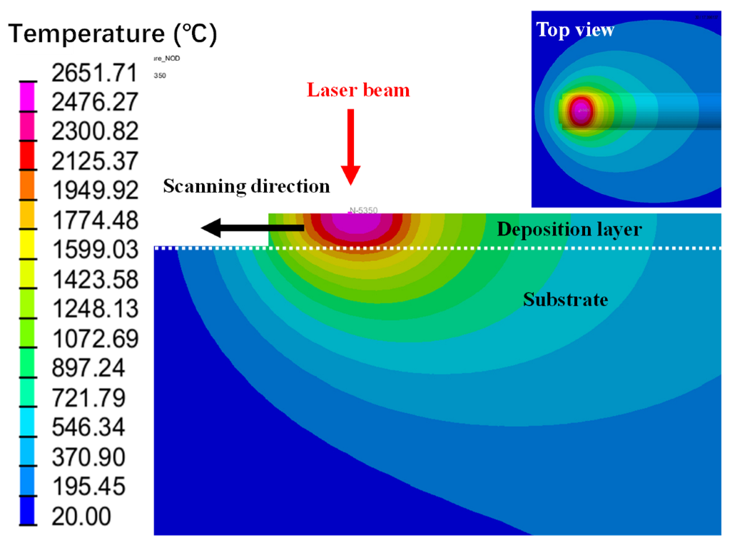 Coatings 12 01610 g006 Coatings 12 01610 g006