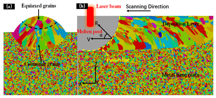 Coatings 12 01610 g009 Coatings 12 01610 g009
