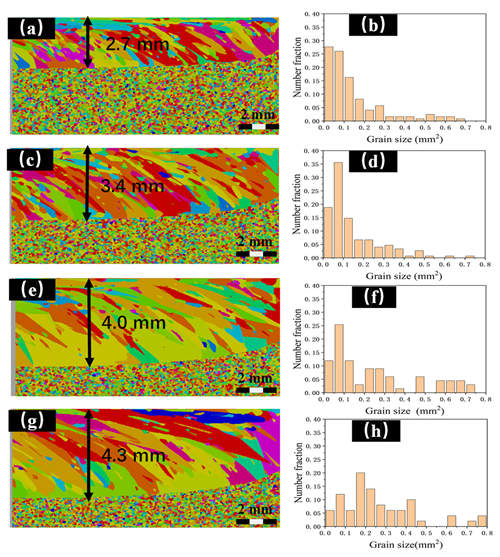 Coatings 12 01610 g012 Coatings 12 01610 g012
