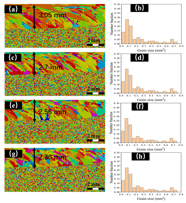 Coatings 12 01610 g013 Coatings 12 01610 g013