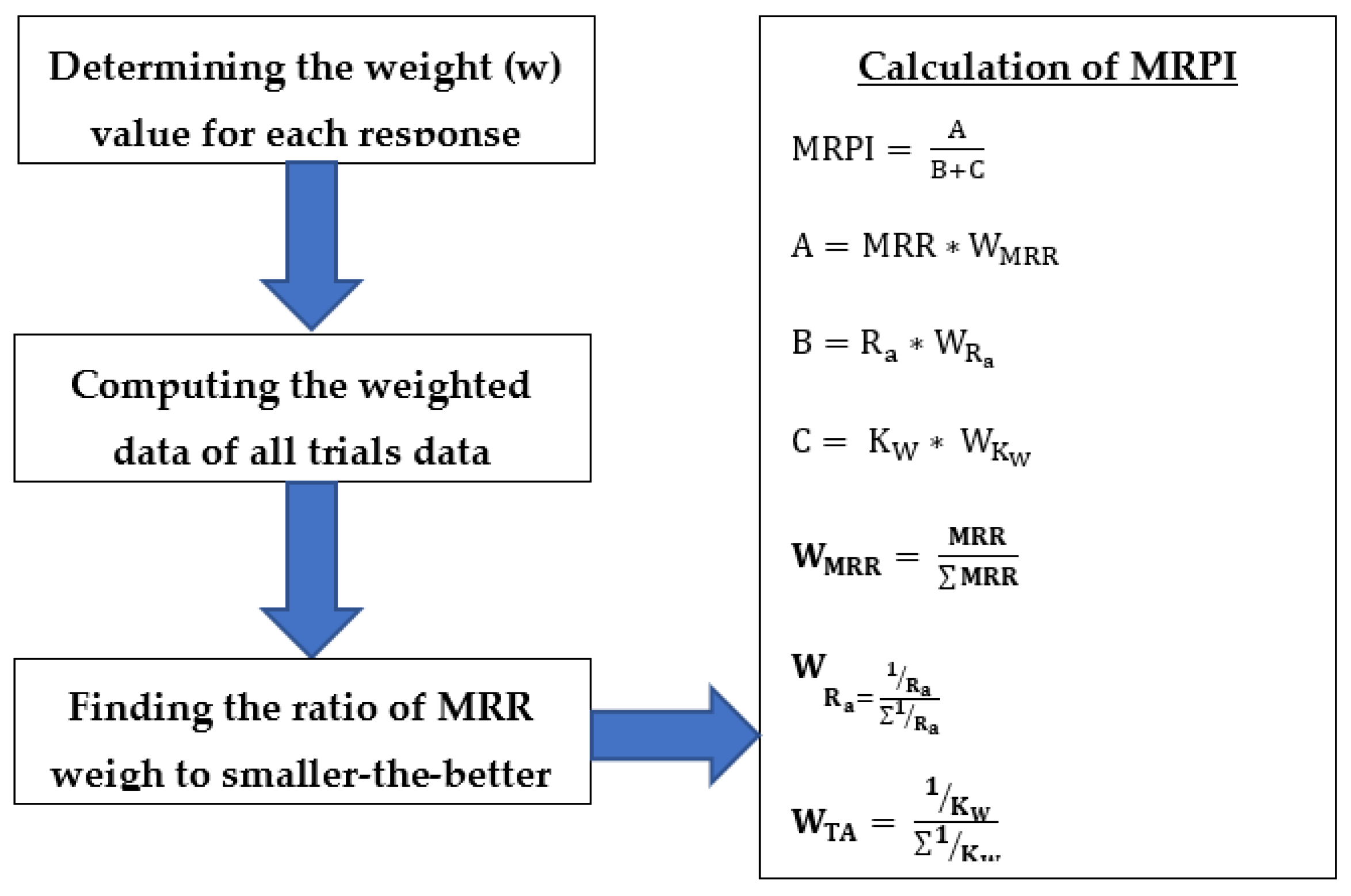 Coatings 12 01612 g003