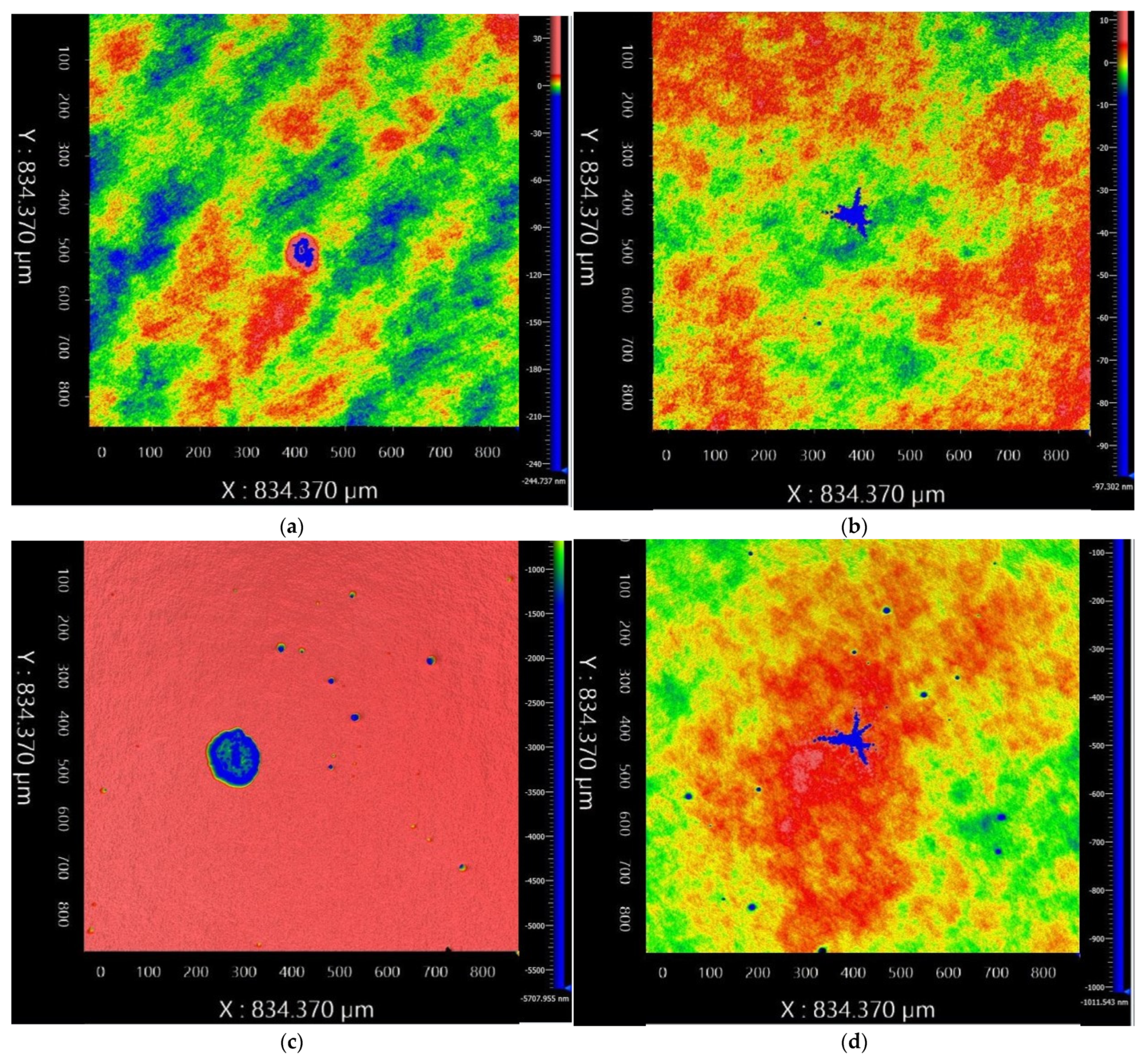 Coatings 12 01614 g009a 550