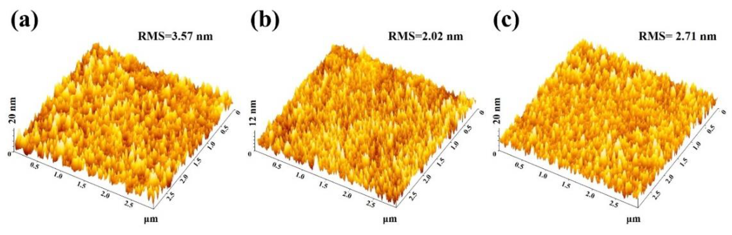 Coatings 12 01616 g002 Coatings 12 01616 g002