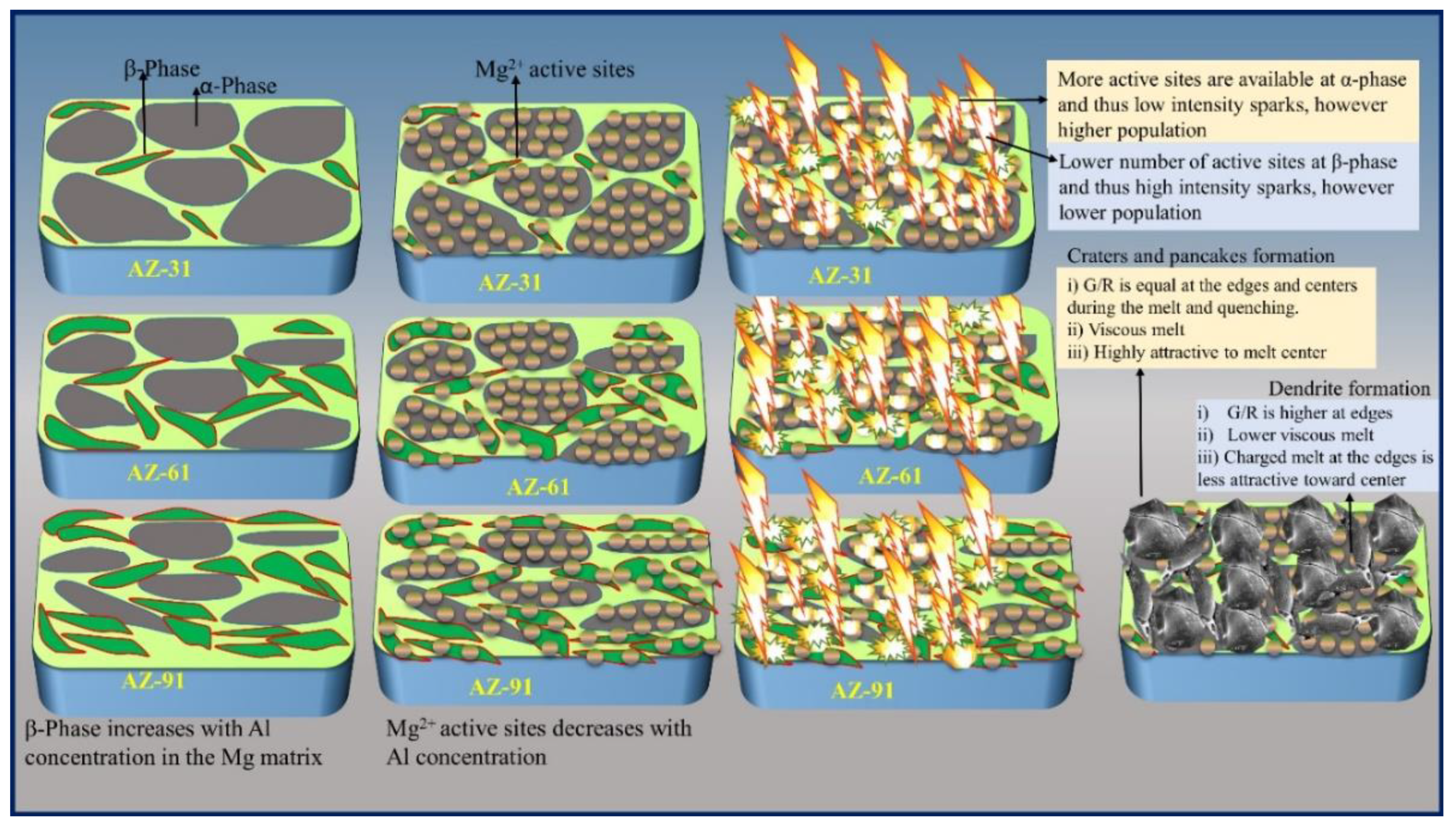 Coatings 12 01617 g002 Coatings 12 01617 g002